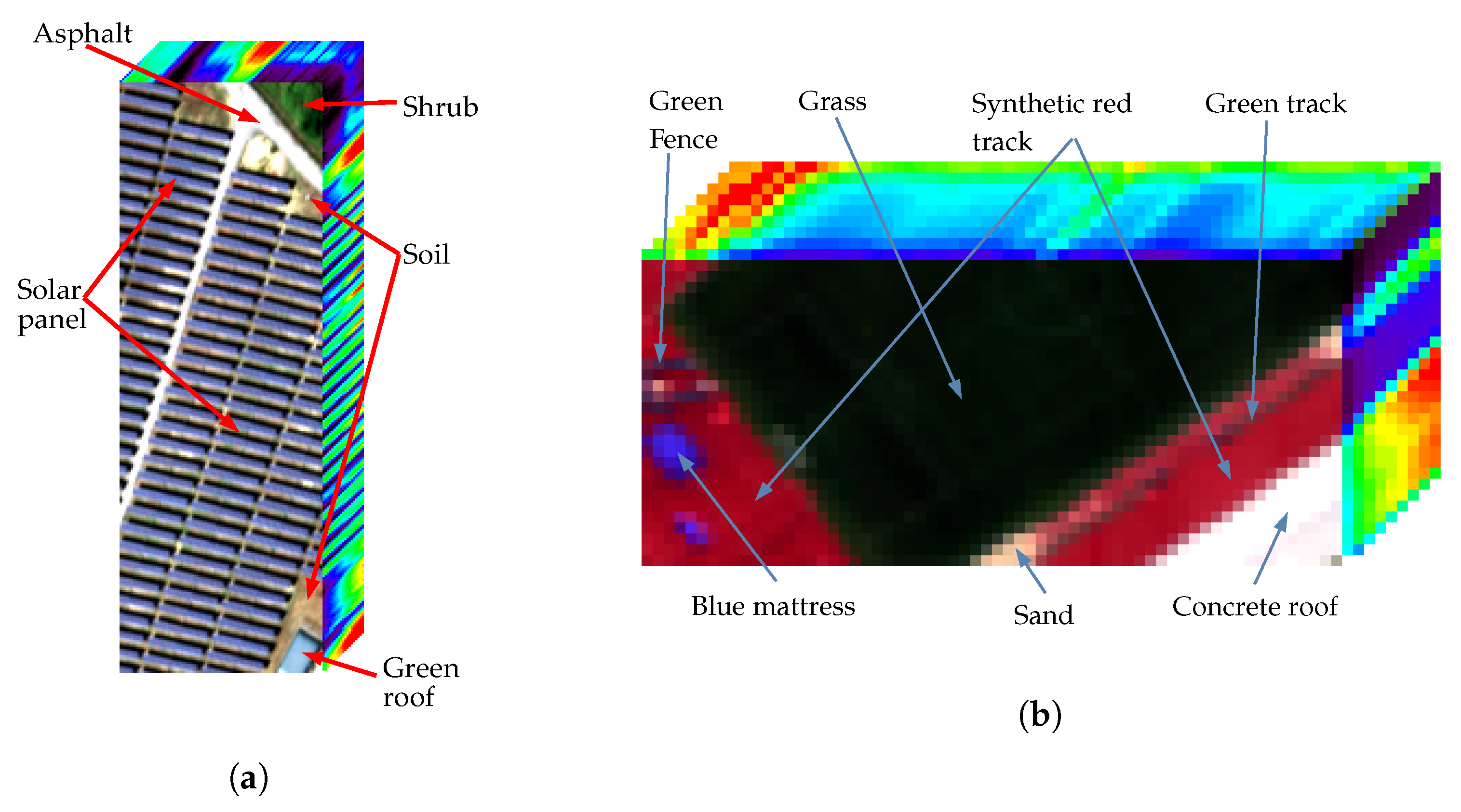 Remotesensing 12 02834 g006 Remotesensing 12 02834 g006