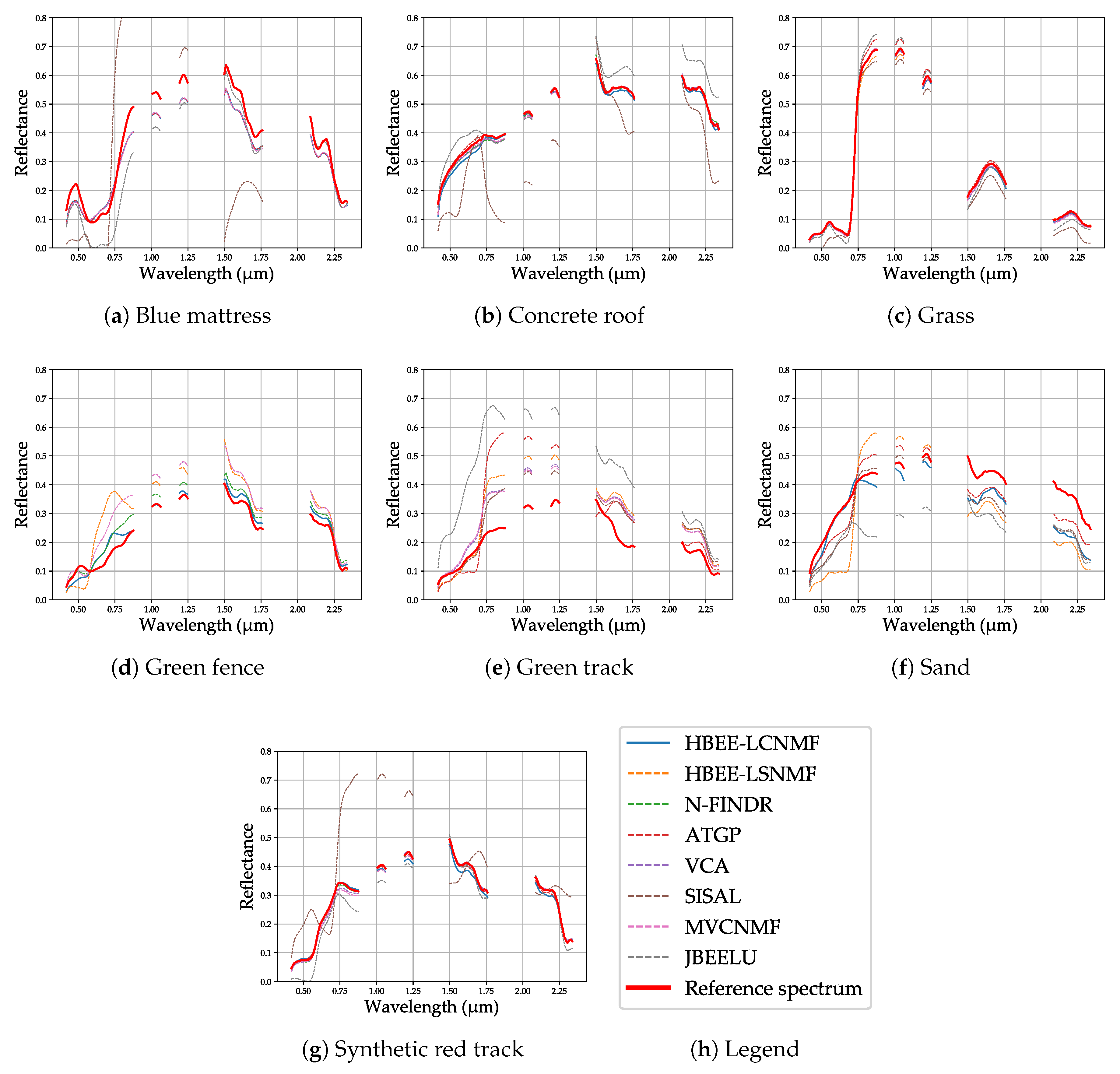 Remotesensing 12 02834 g013 Remotesensing 12 02834 g013