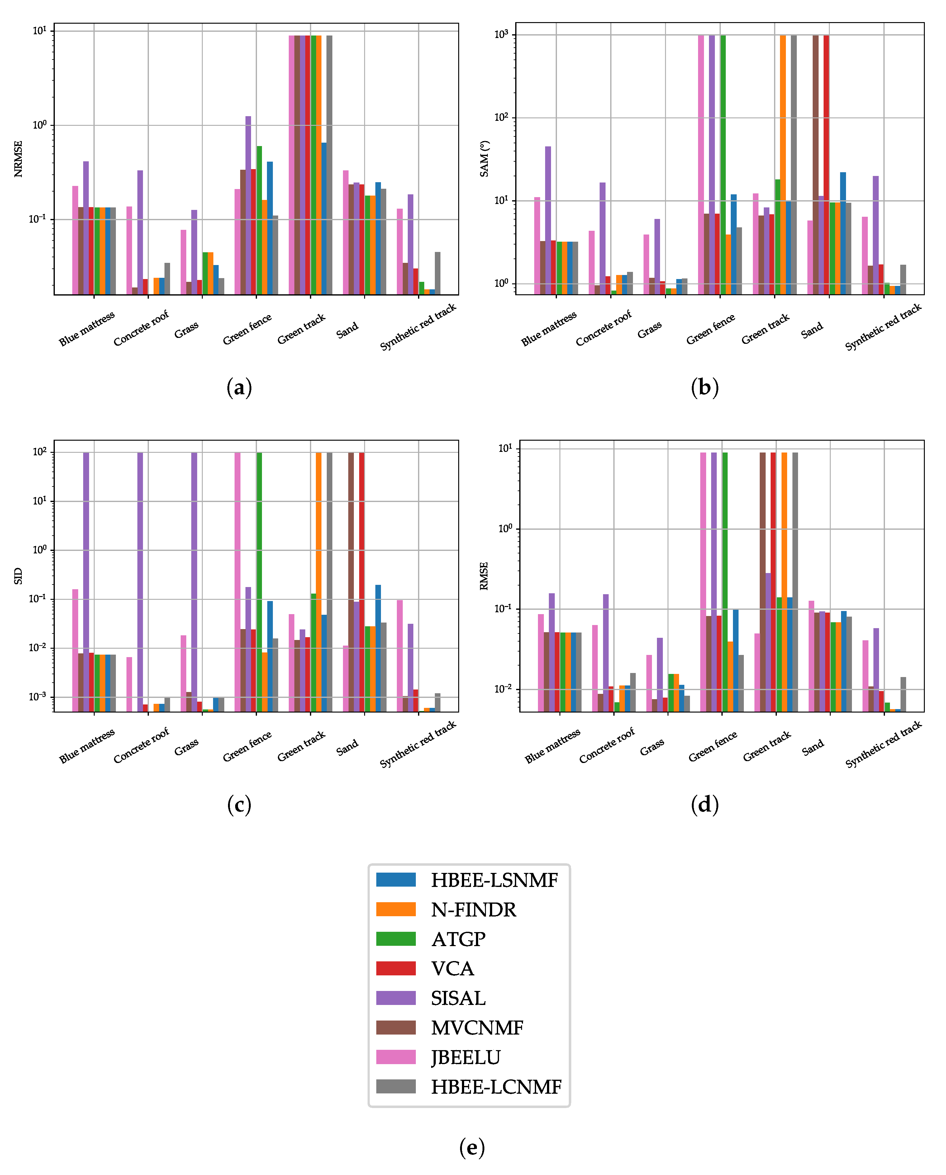 Remotesensing 12 02834 g015 Remotesensing 12 02834 g015