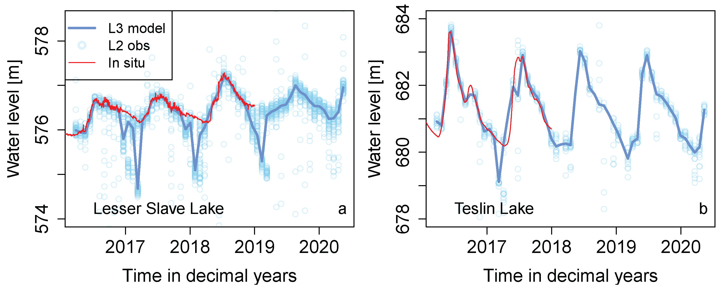 Remotesensing 12 02835 g005