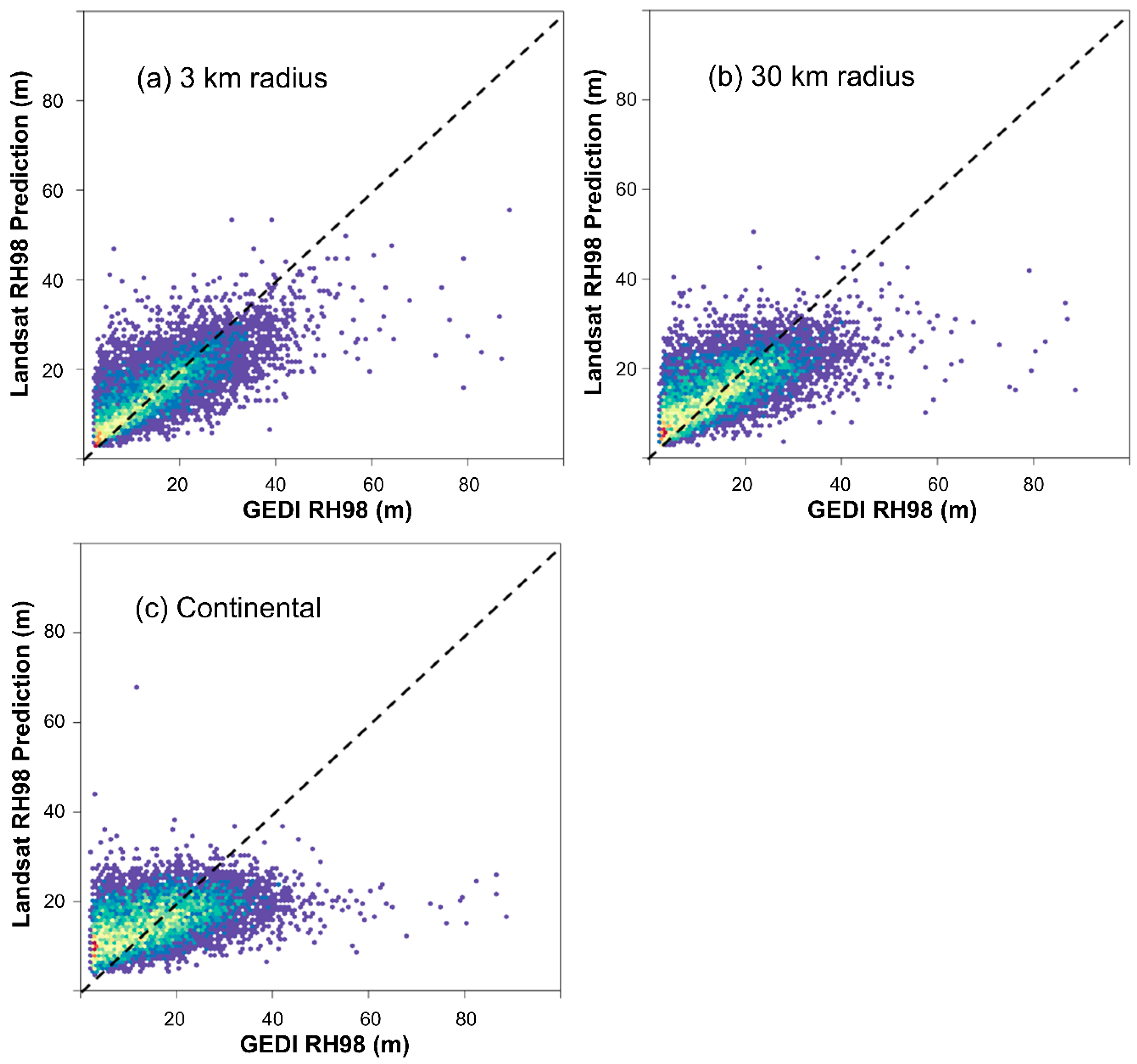 Remotesensing 12 02840 g003