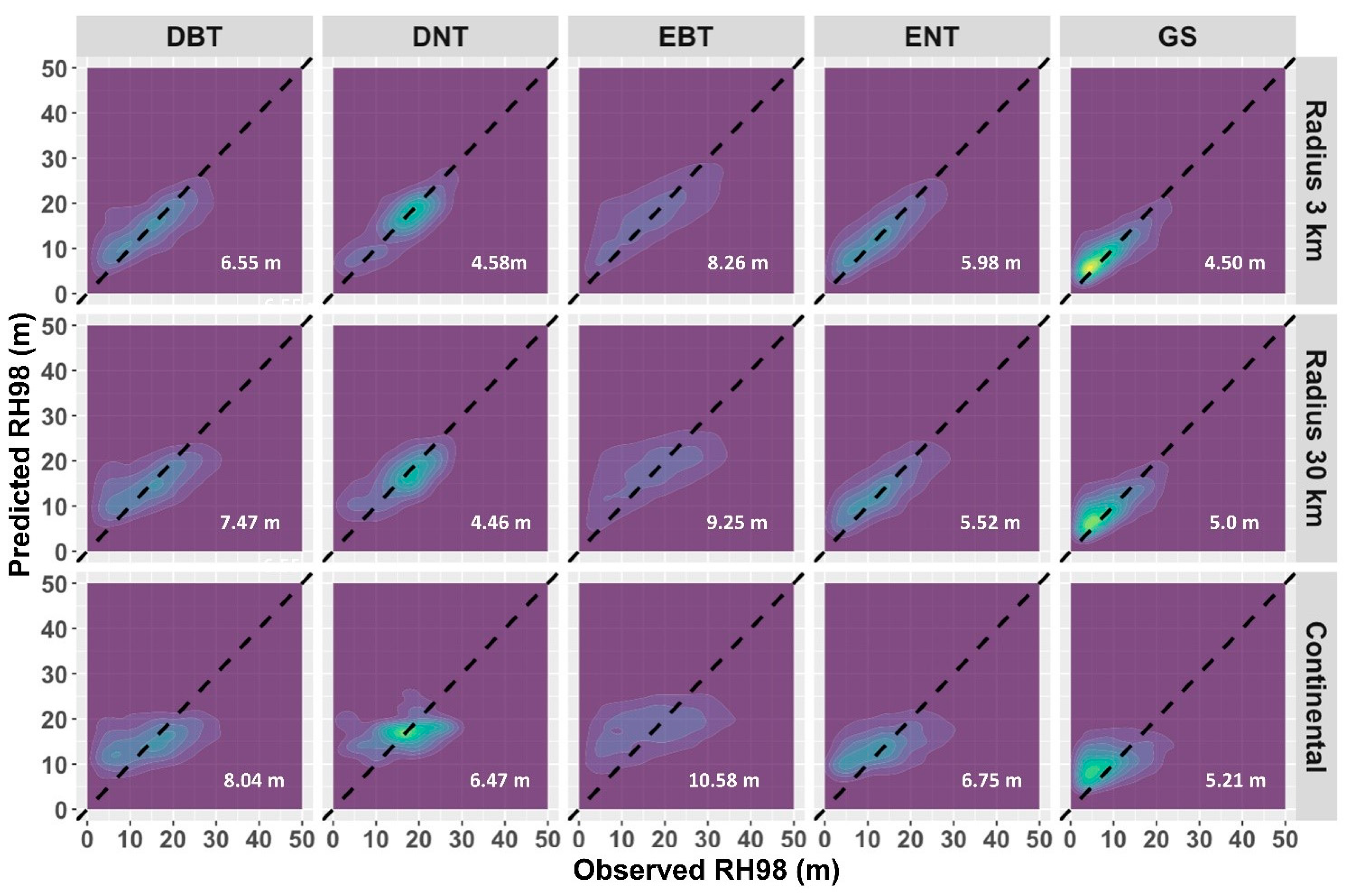 Remotesensing 12 02840 g004