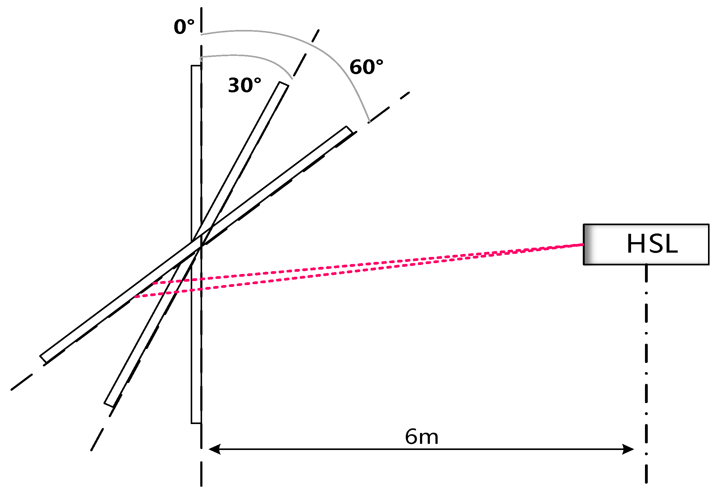 Remotesensing 12 02855 g002