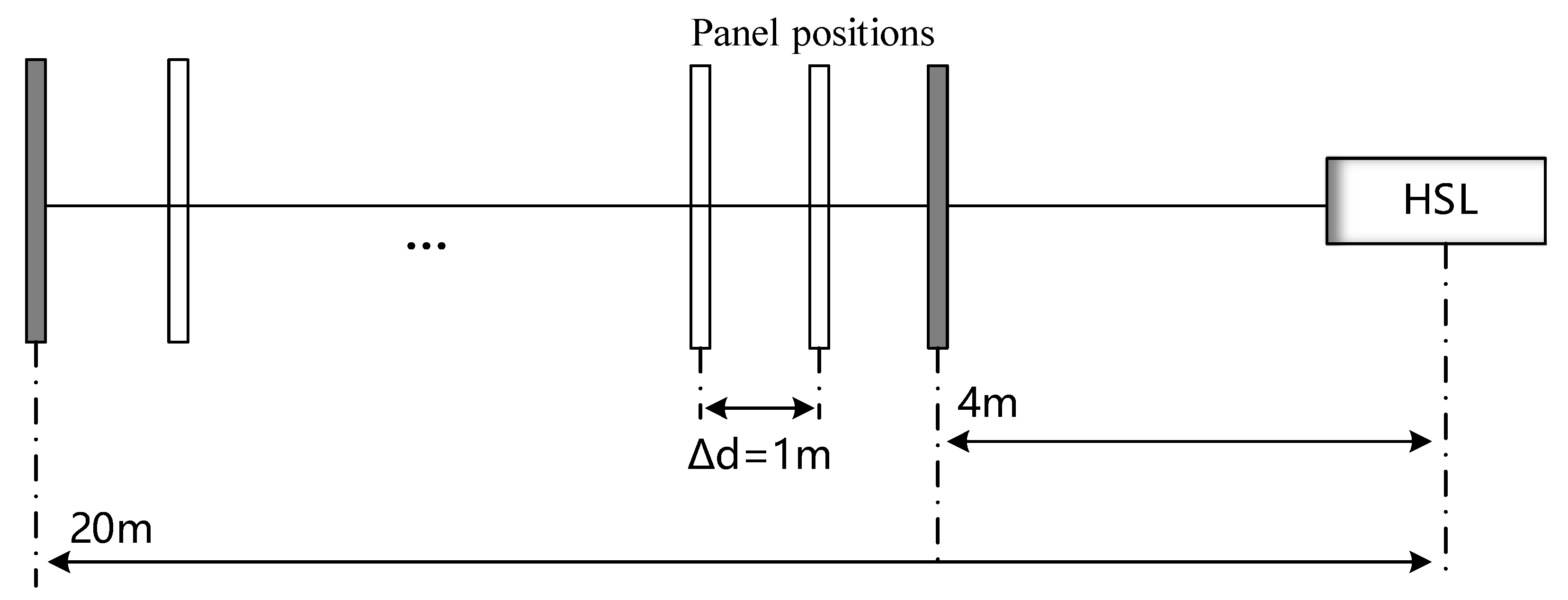 Remotesensing 12 02855 g003