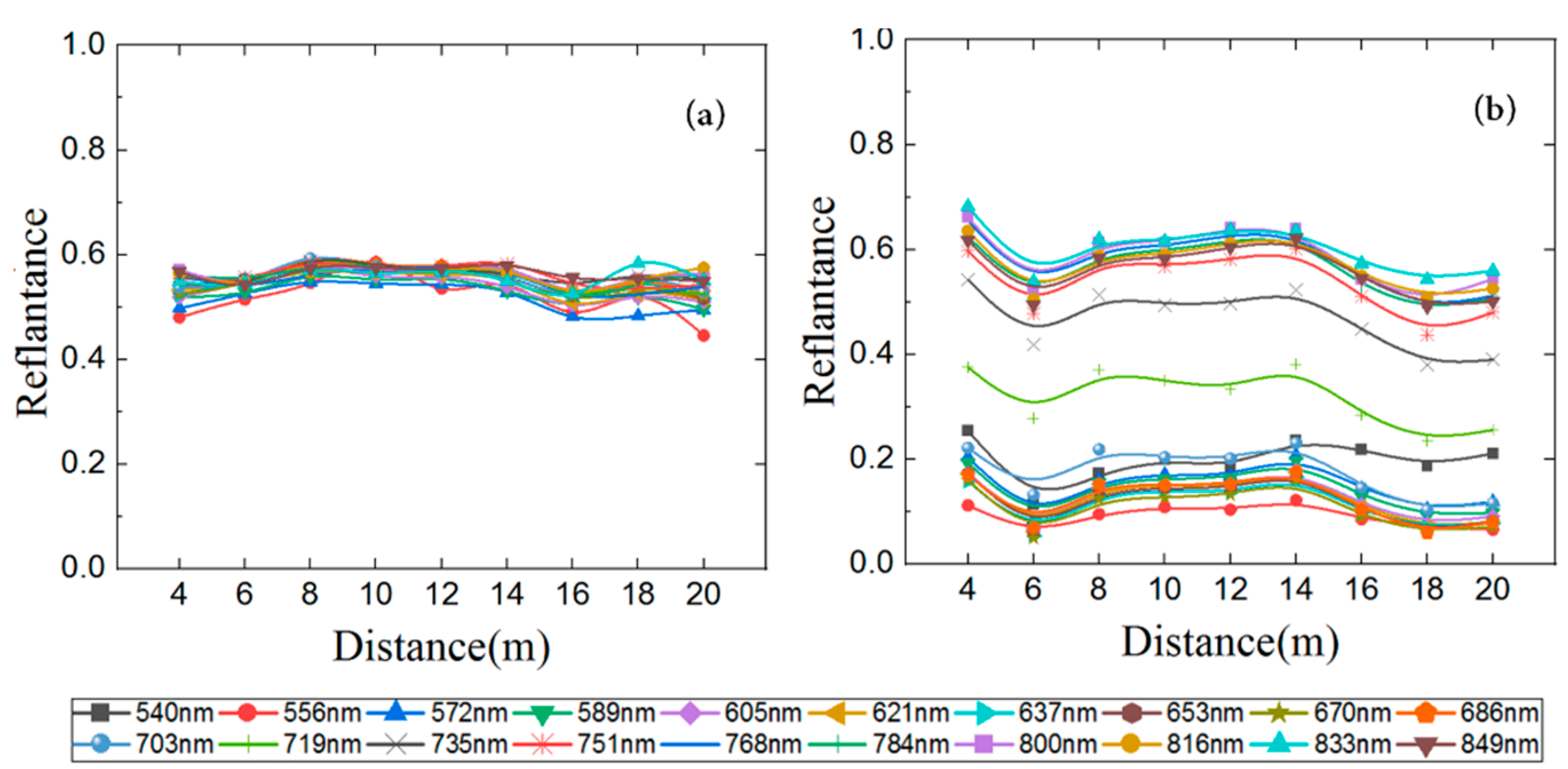 Remotesensing 12 02855 g010