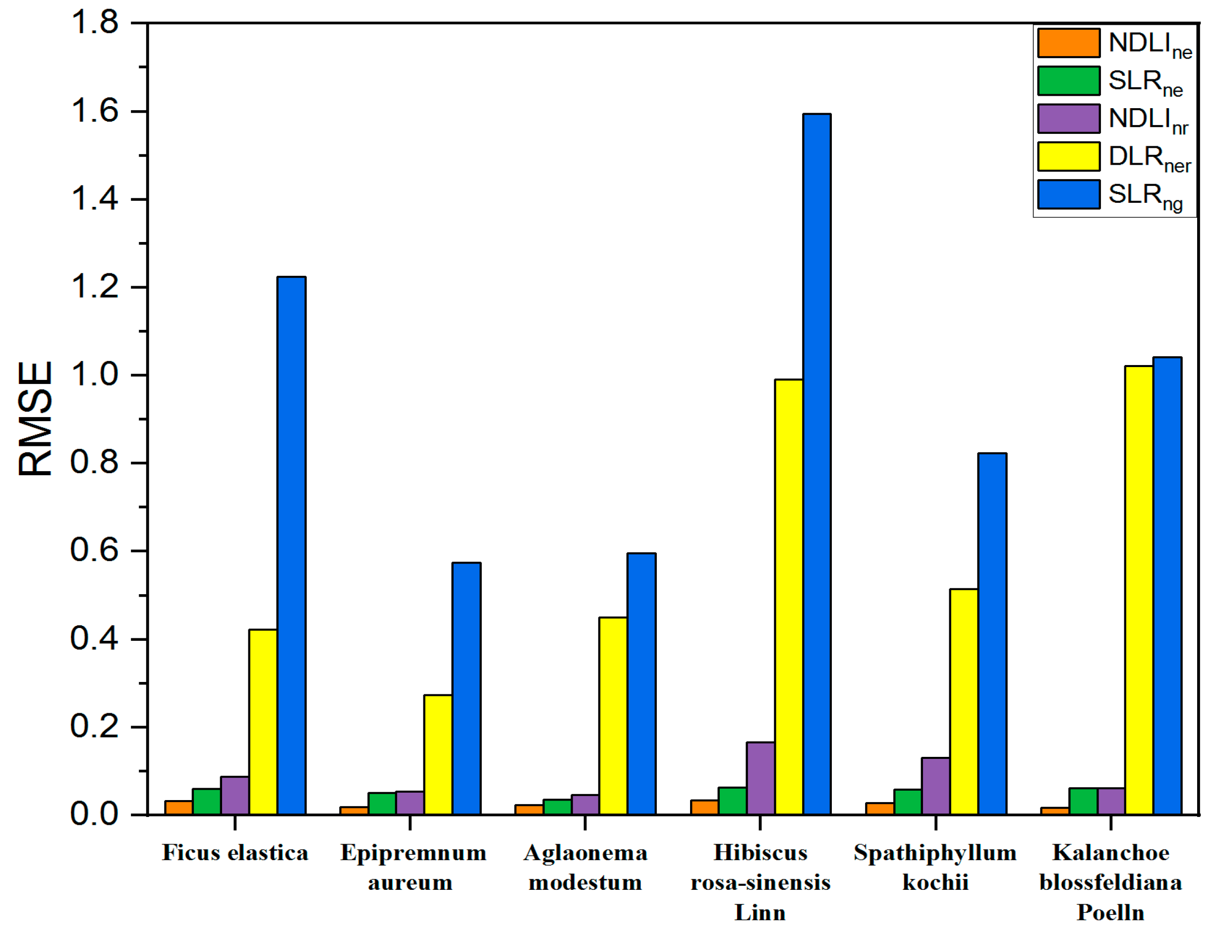 Remotesensing 12 02855 g013