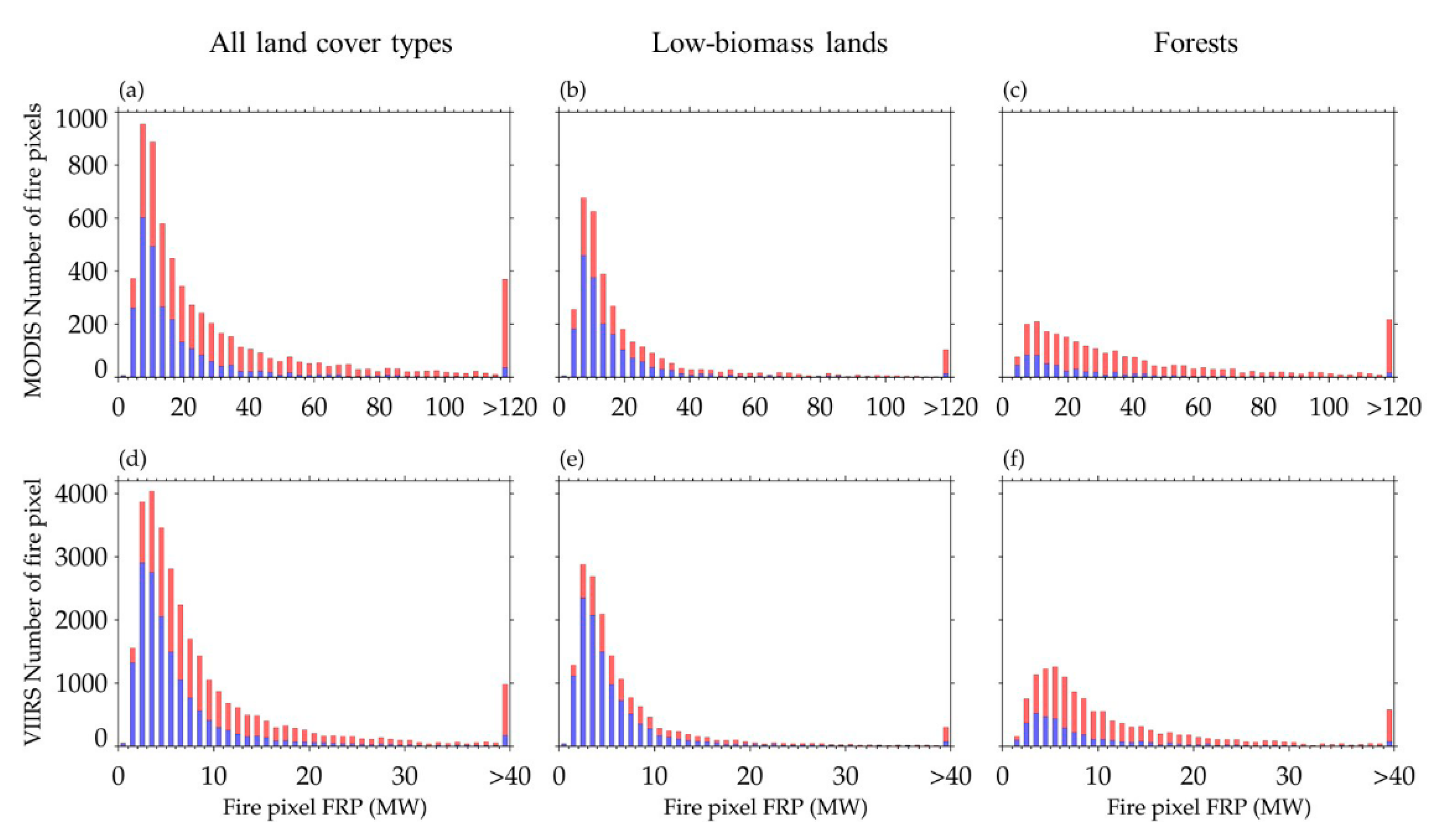 Remotesensing 12 02870 g005 Remotesensing 12 02870 g005