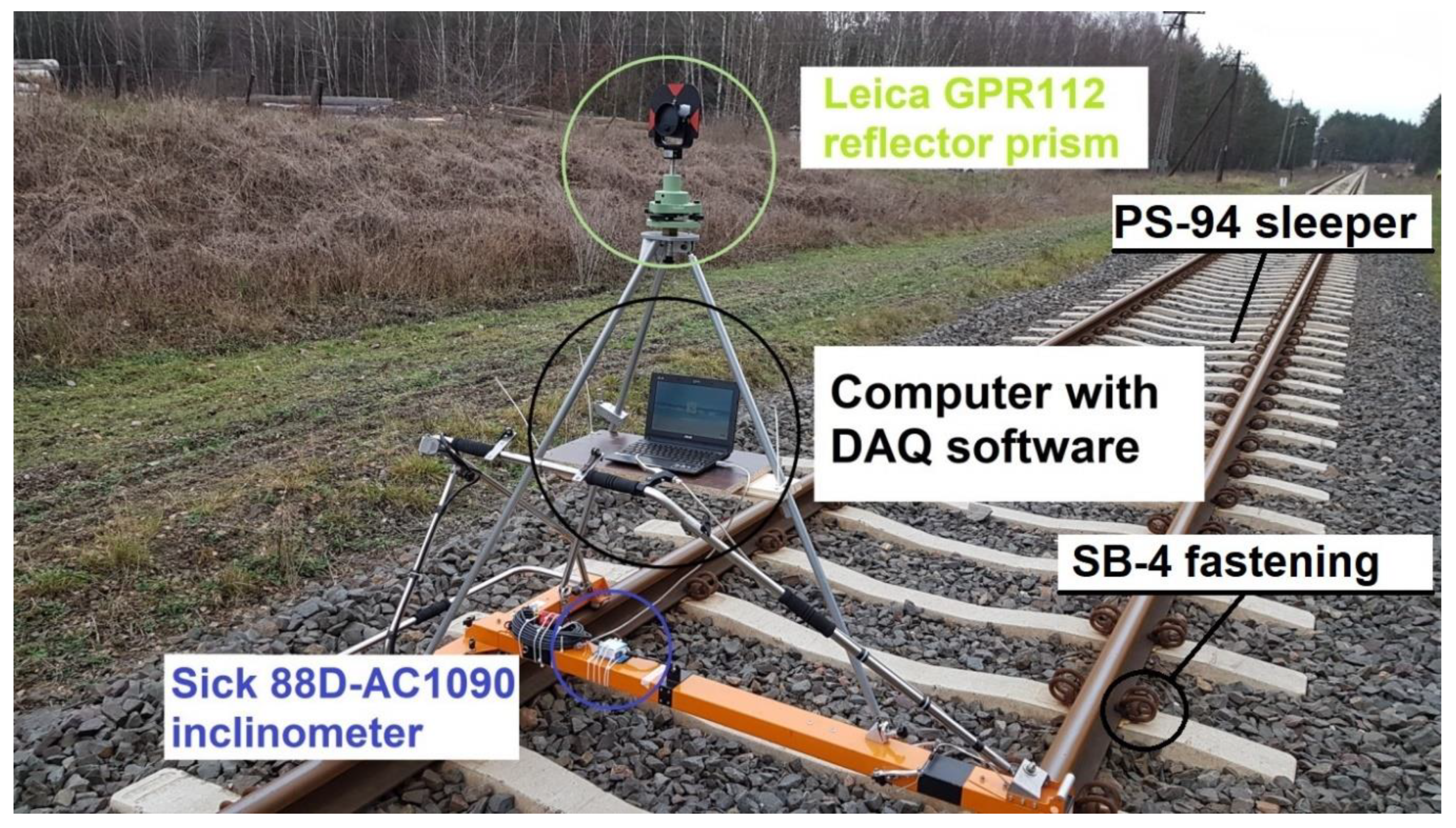 Remotesensing 12 02874 g004 Remotesensing 12 02874 g004