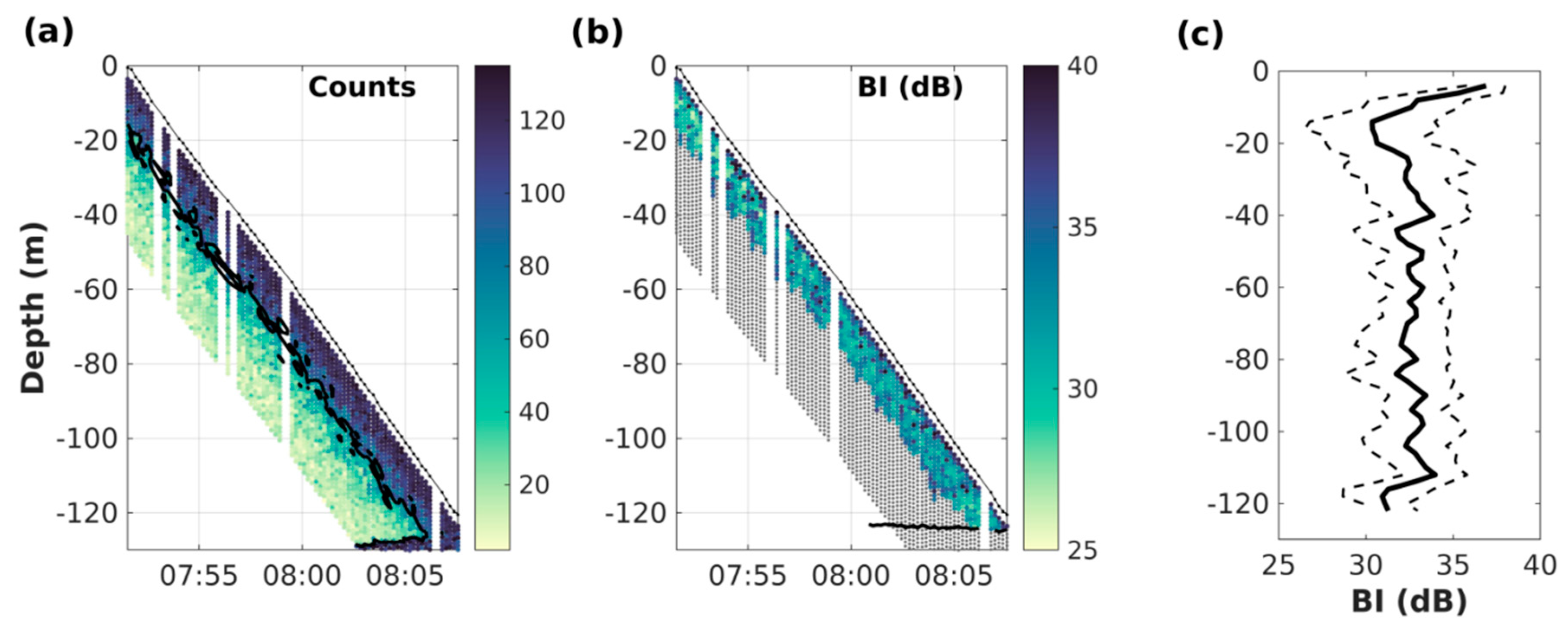 Remotesensing 12 02875 g003