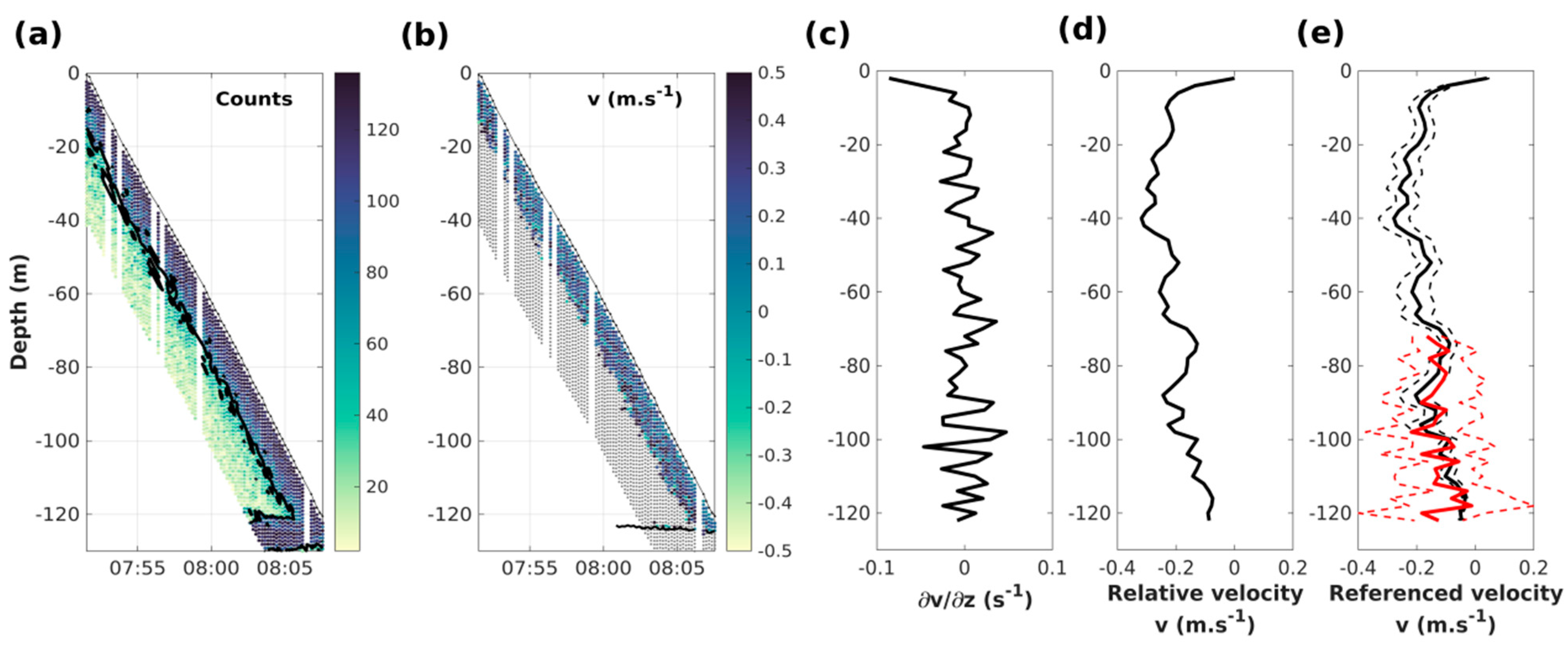 Remotesensing 12 02875 g004