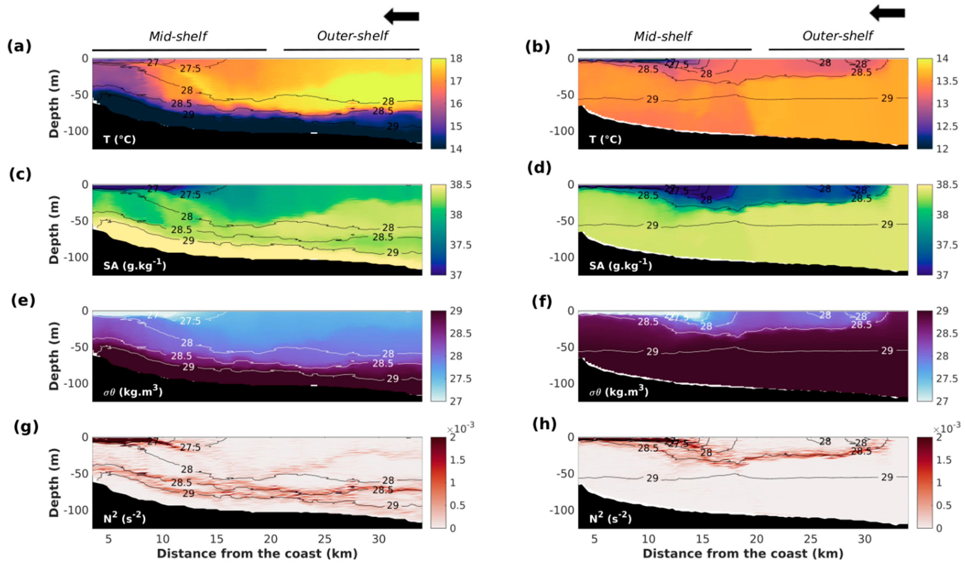 Remotesensing 12 02875 g006