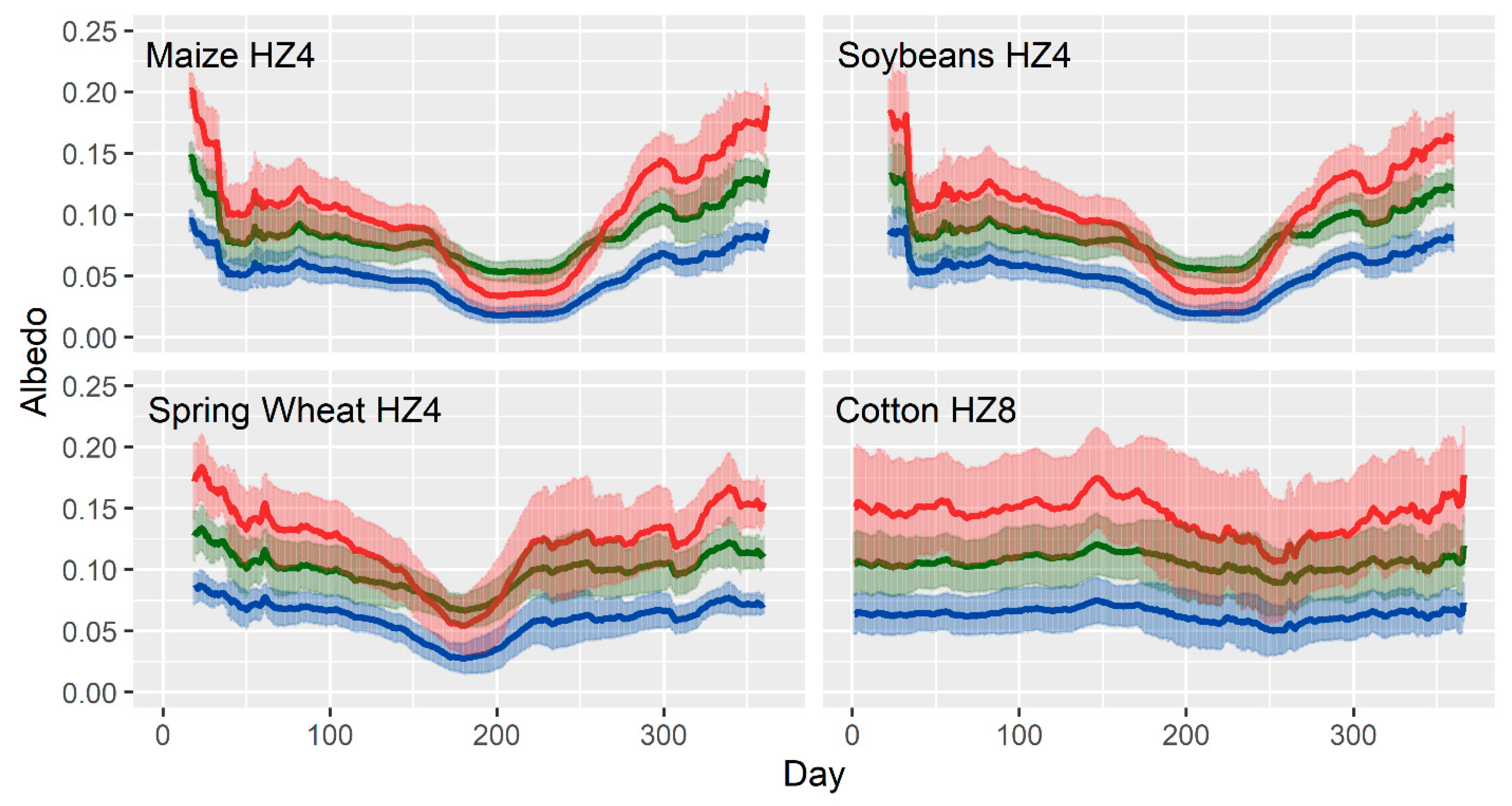 Remotesensing 12 02887 g005 Remotesensing 12 02887 g005