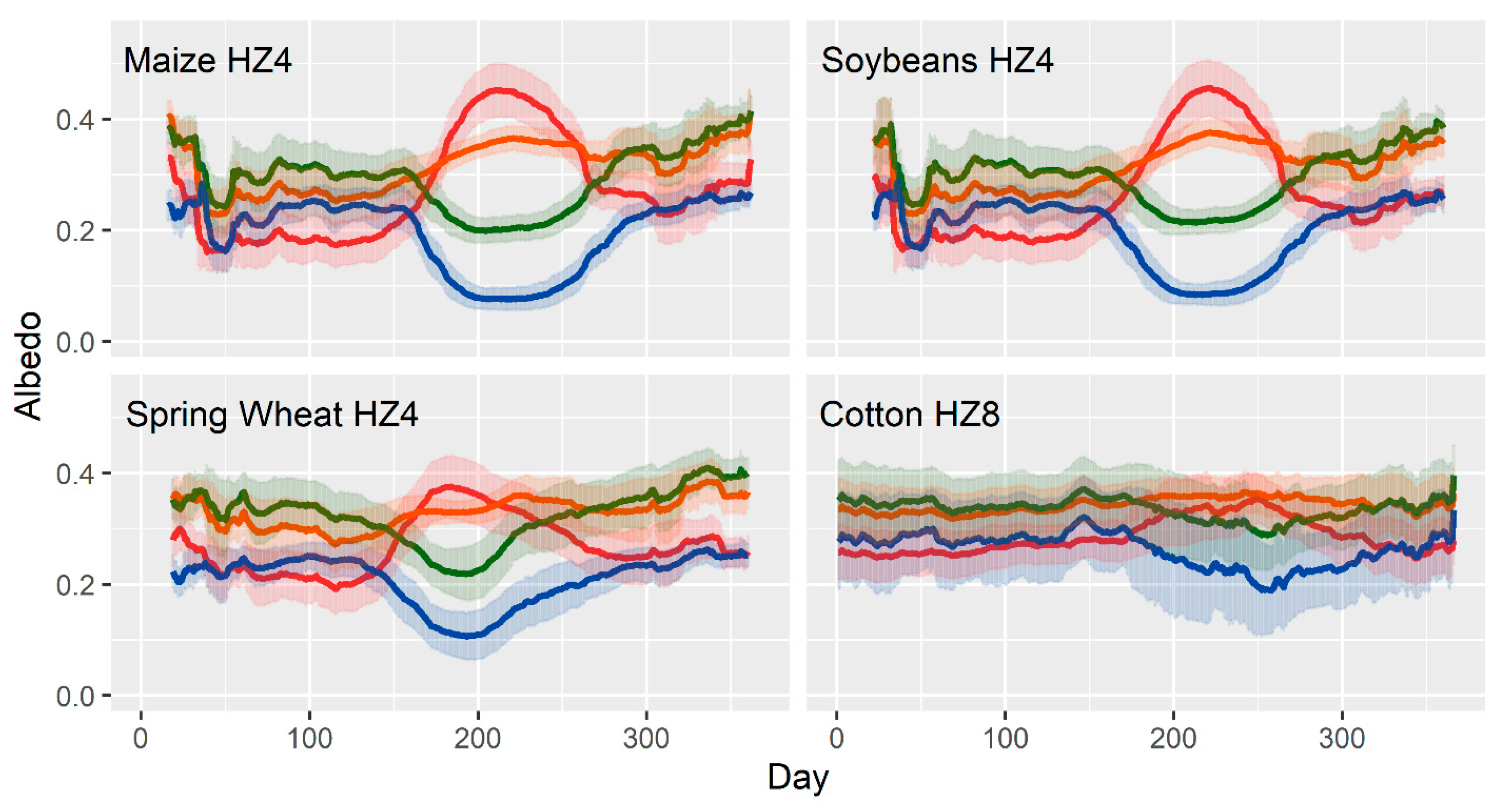 Remotesensing 12 02887 g006 Remotesensing 12 02887 g006