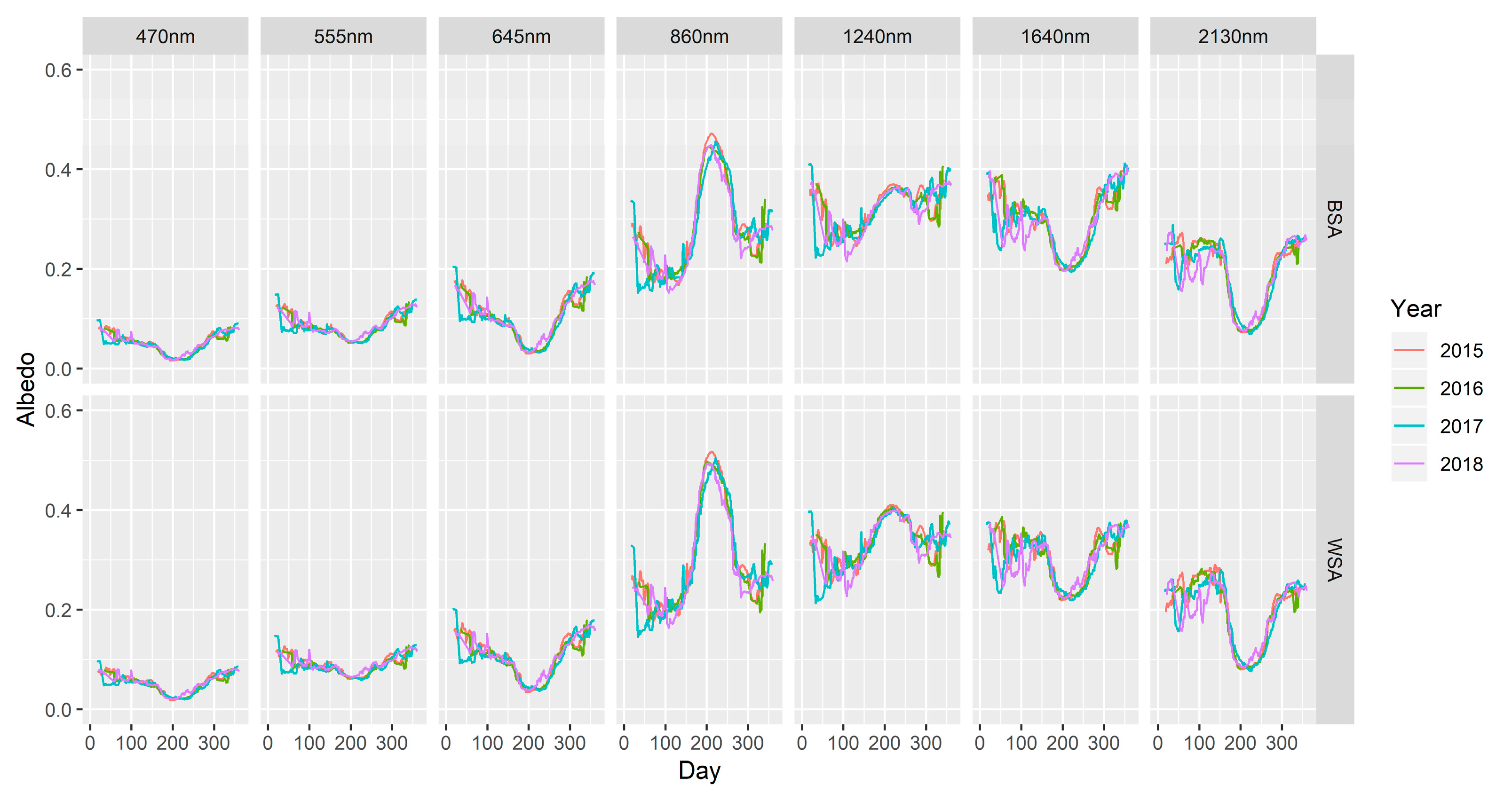 Remotesensing 12 02887 g007 Remotesensing 12 02887 g007
