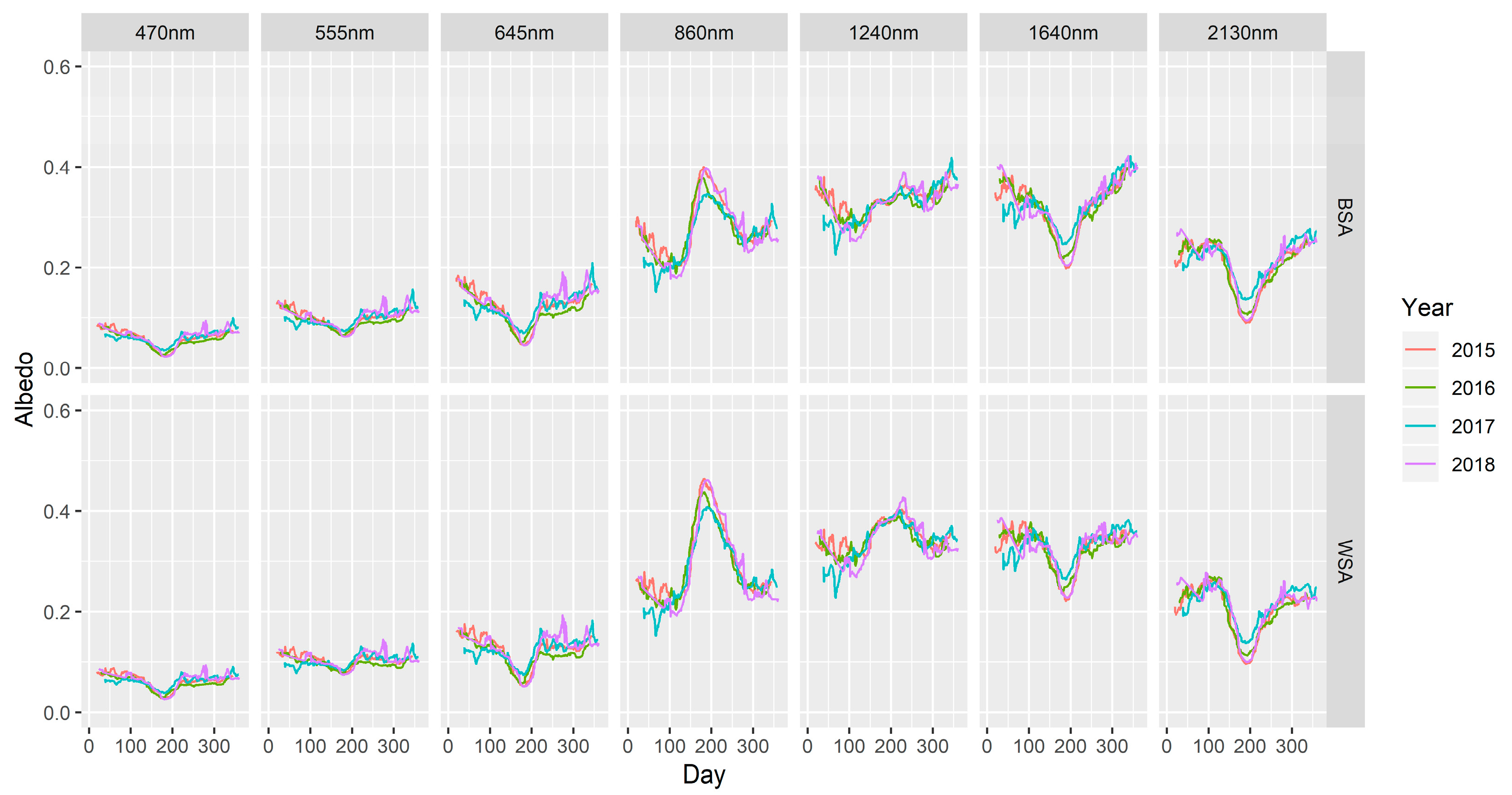 Remotesensing 12 02887 g008 Remotesensing 12 02887 g008