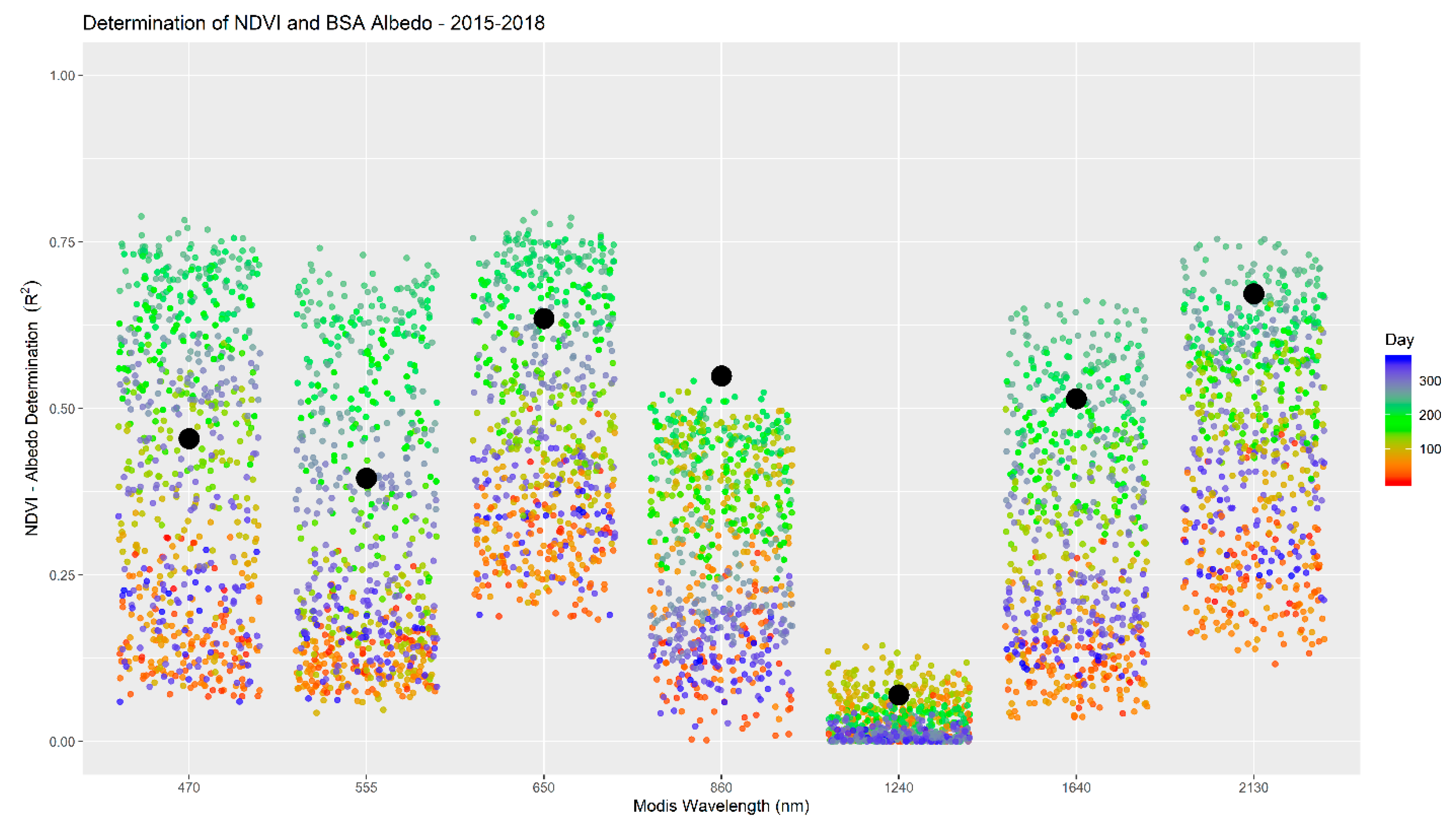 Remotesensing 12 02887 g010 Remotesensing 12 02887 g010