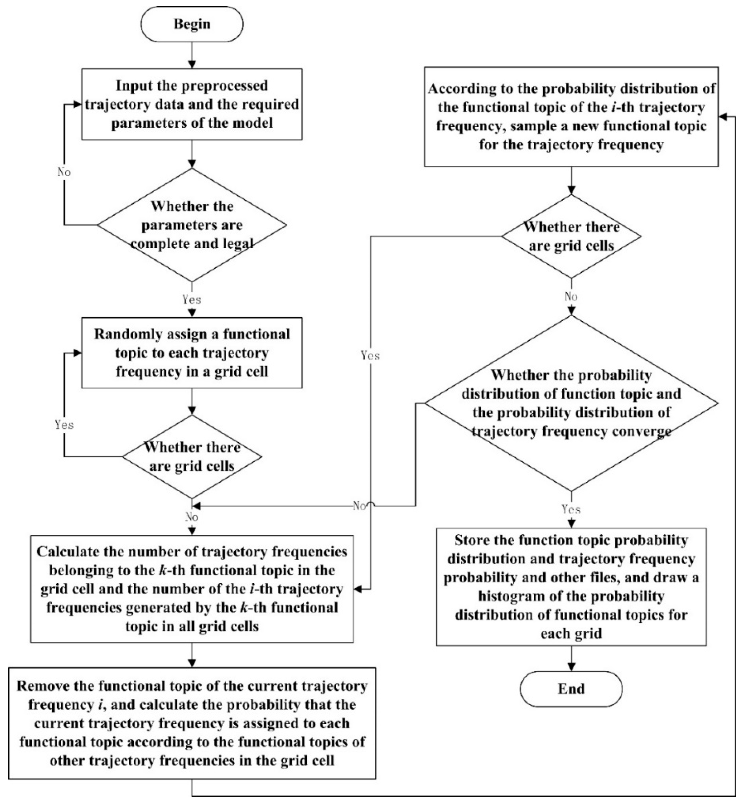 Remotesensing 12 02889 g004 Remotesensing 12 02889 g004