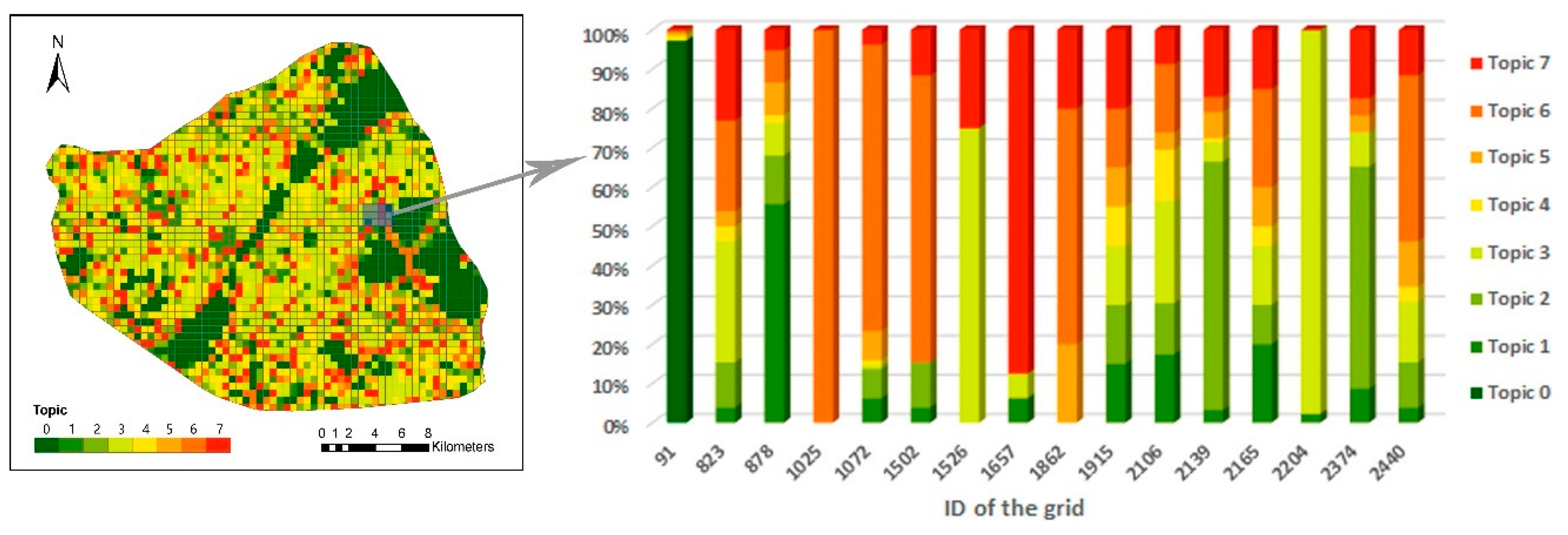 Remotesensing 12 02889 g007 Remotesensing 12 02889 g007