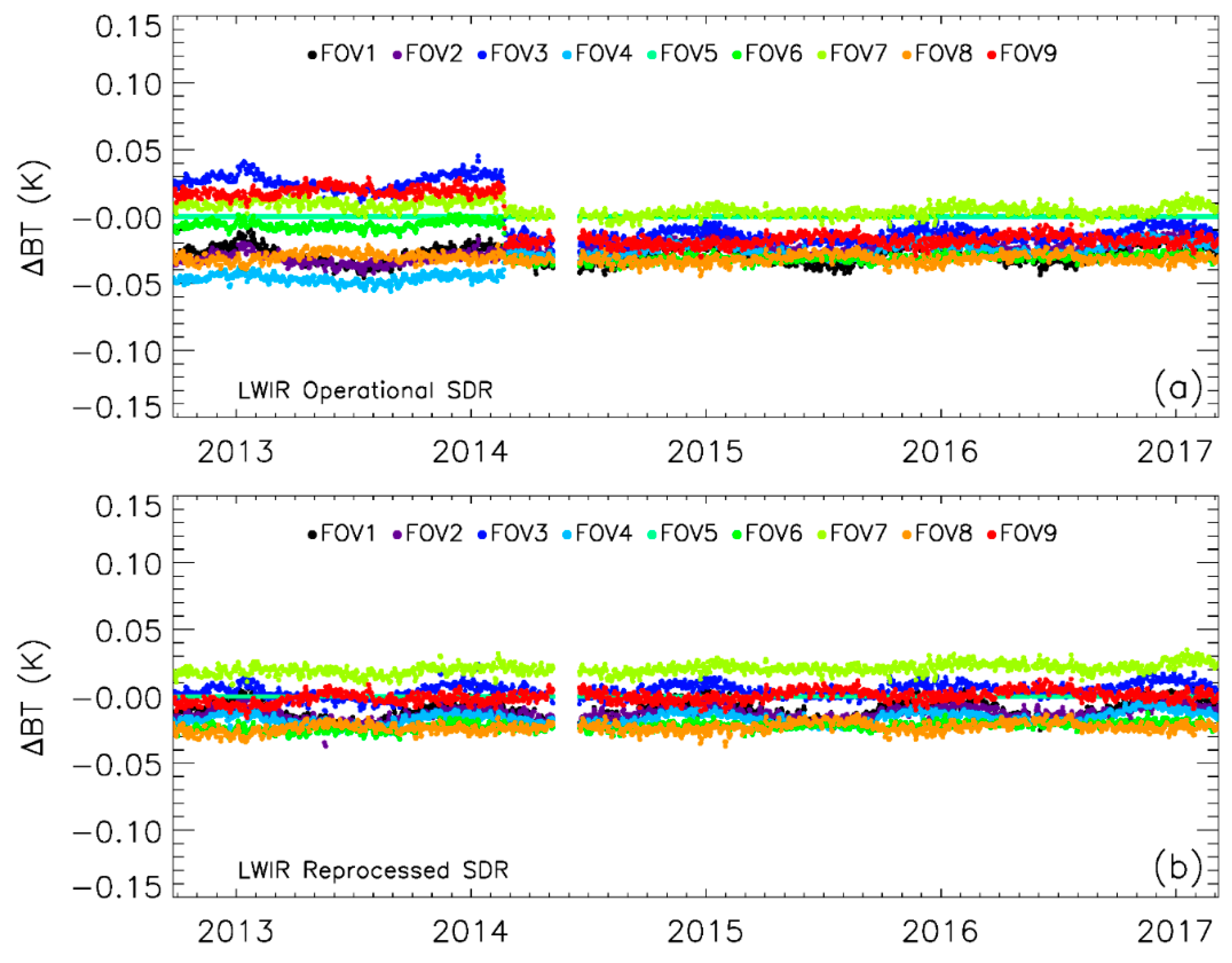 Remotesensing 12 02891 g003 Remotesensing 12 02891 g003