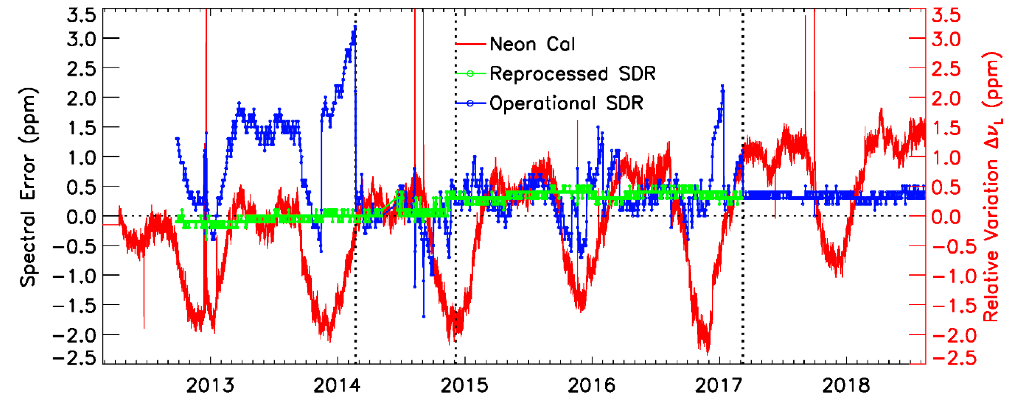 Remotesensing 12 02891 g004 Remotesensing 12 02891 g004