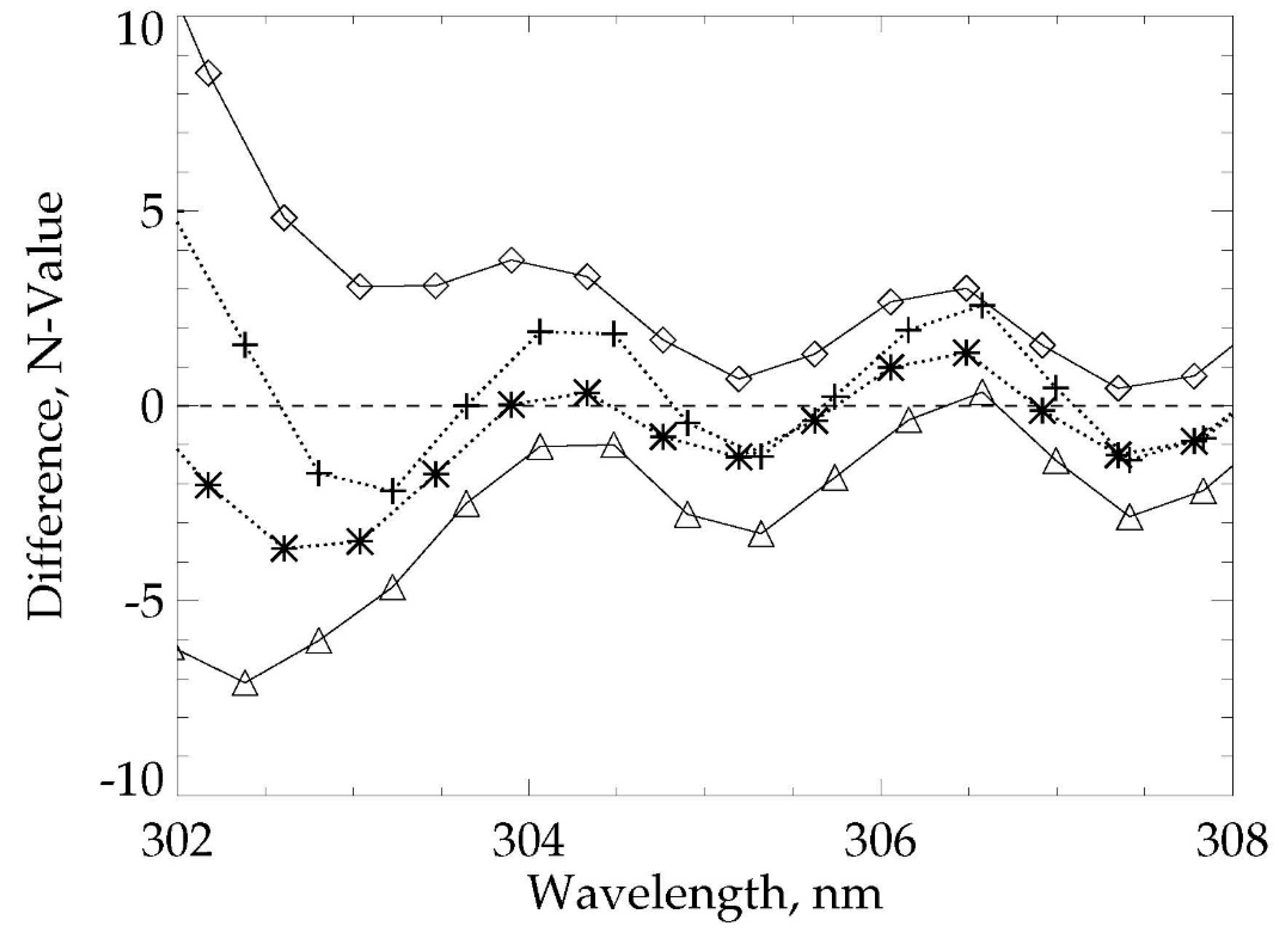 Remote Sensing | Free Full-Text | The Reprocessed Suomi NPP