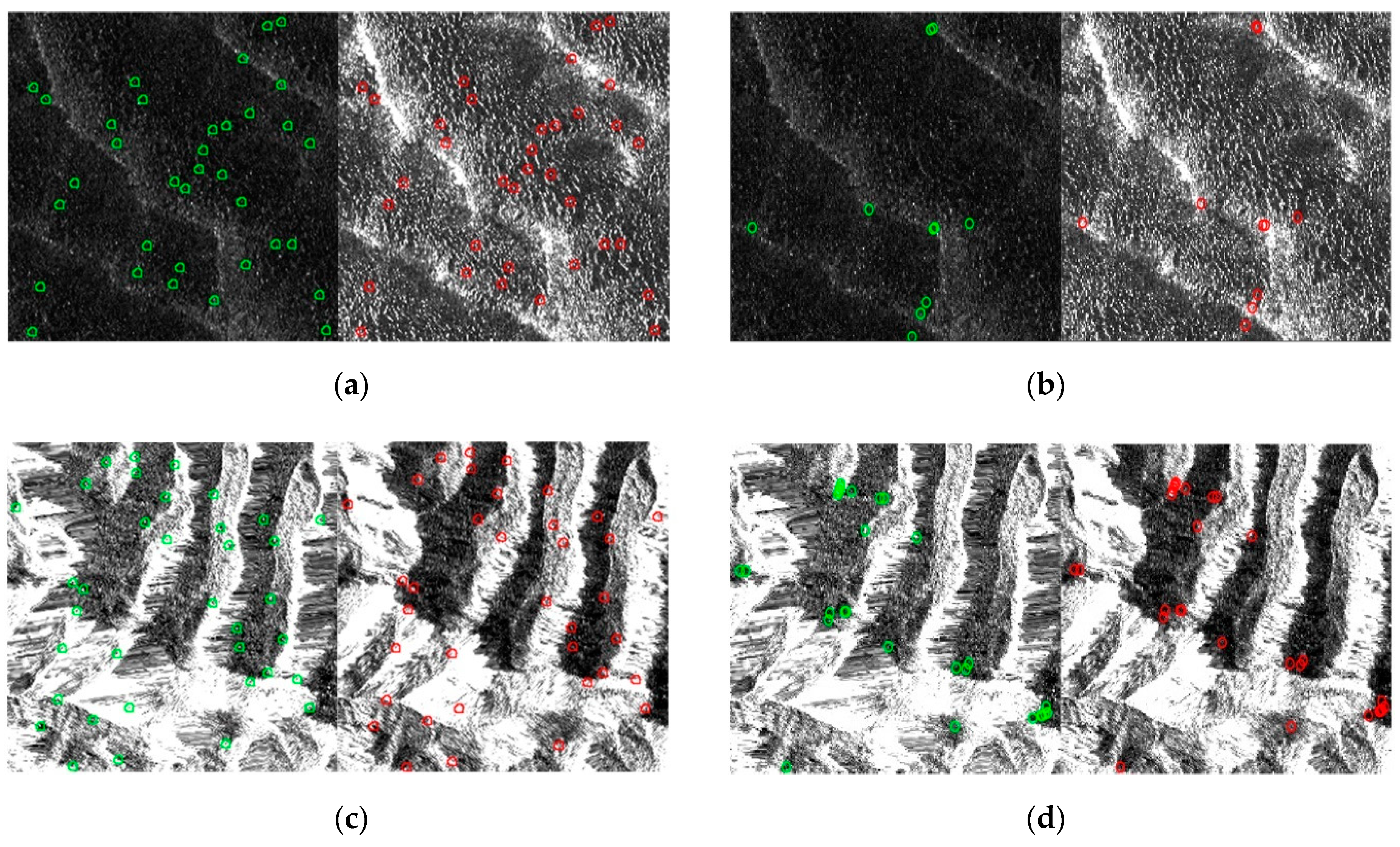 Remotesensing 12 02892 g007a