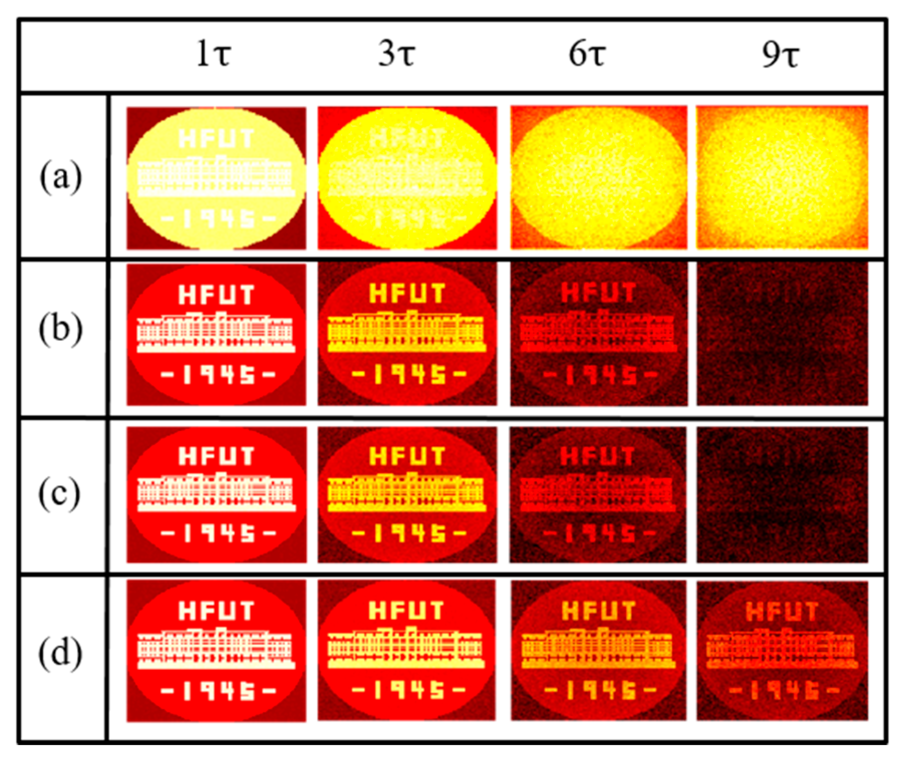 Remotesensing 12 02895 g005 Remotesensing 12 02895 g005