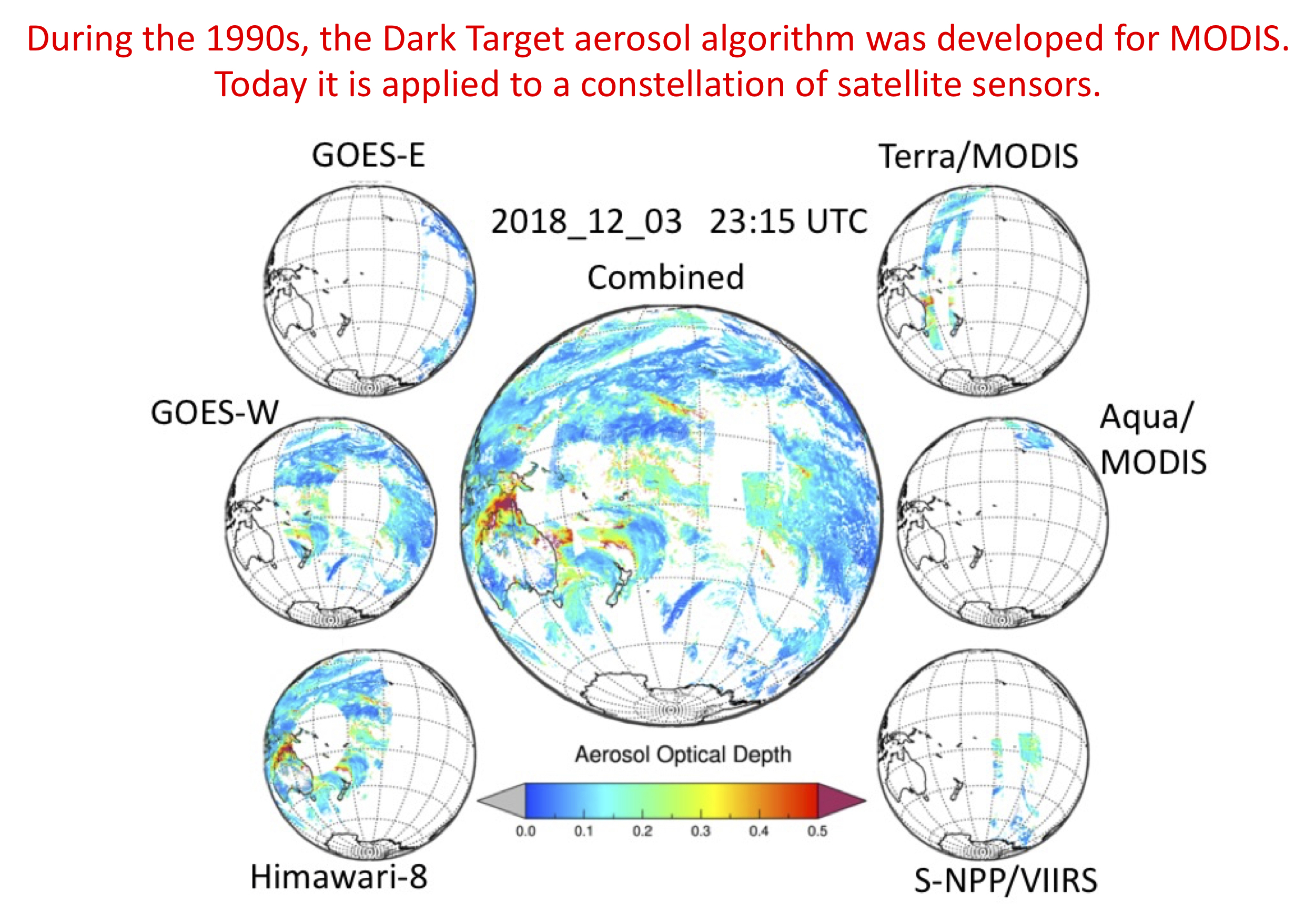 Remote Sensing | Free Full-Text | The Dark Target Algorithm for Observing  the Global Aerosol System: Past, Present, and Future | HTML