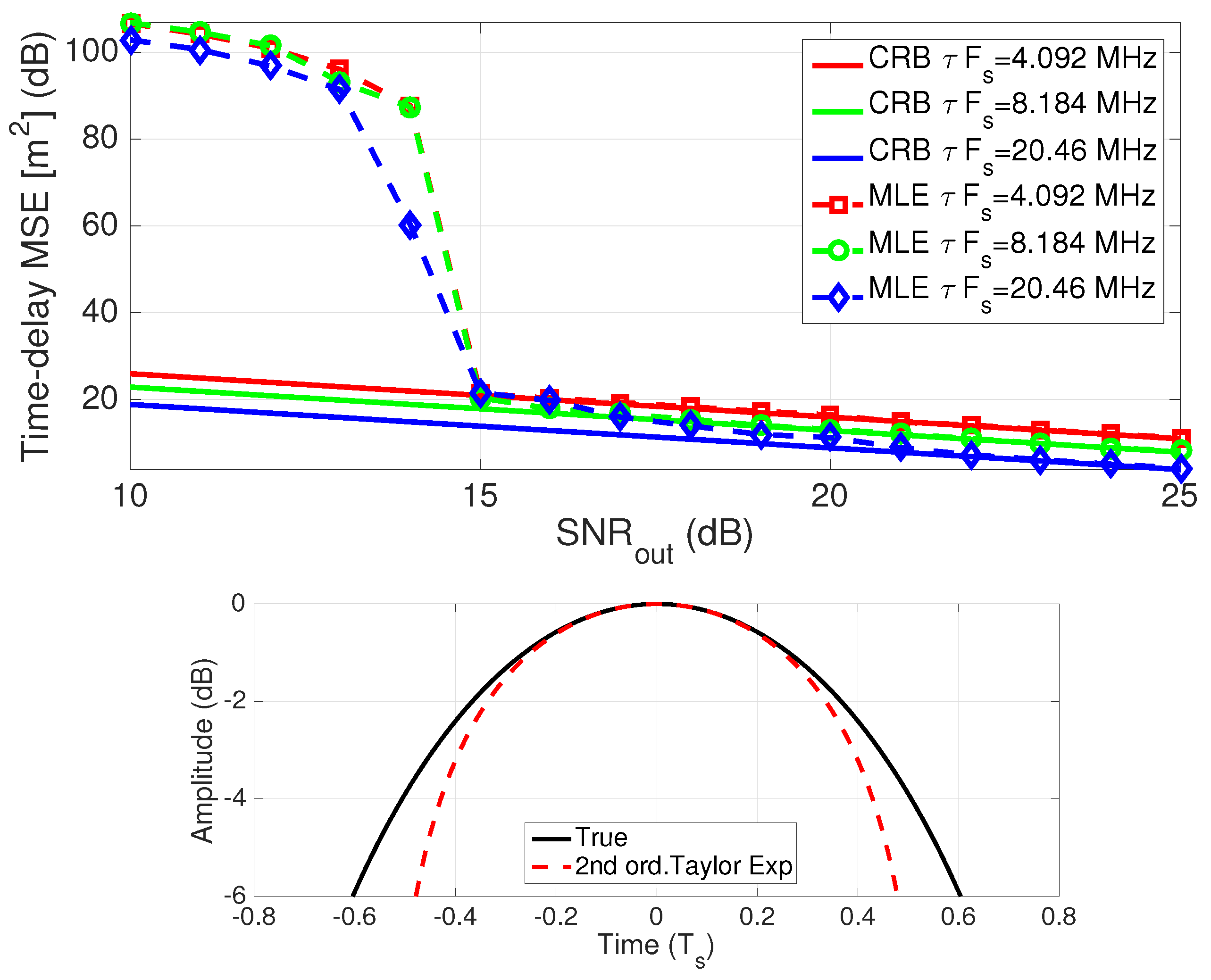 Remotesensing 12 02913 g001