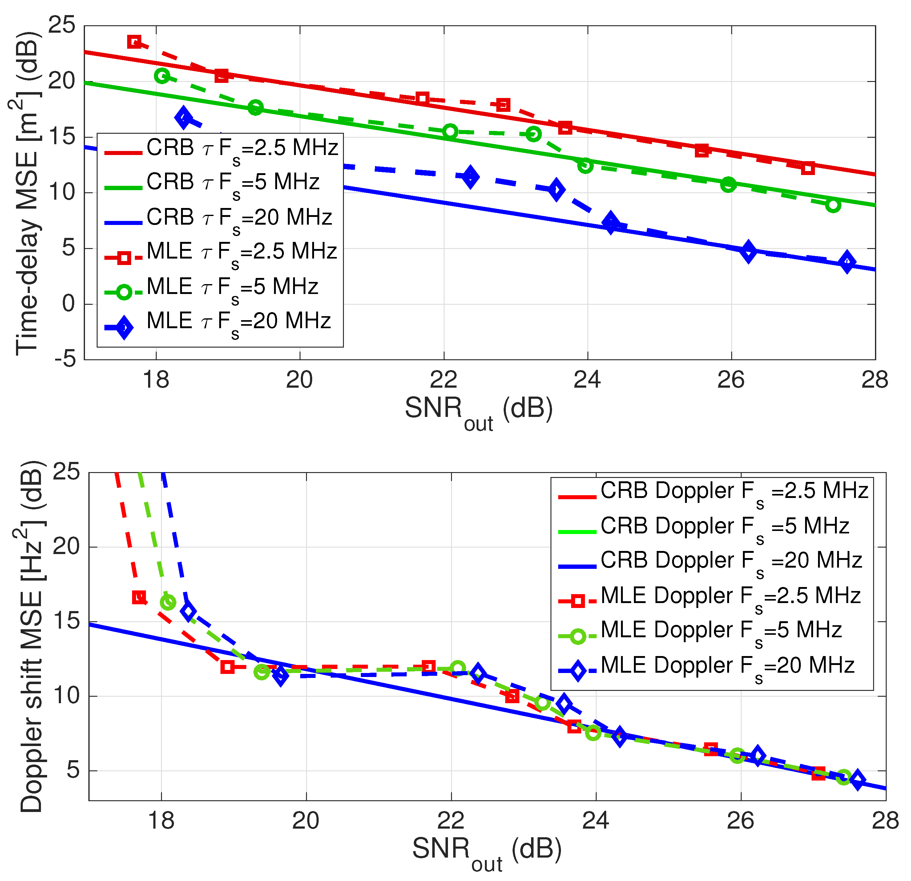 Remotesensing 12 02913 g002