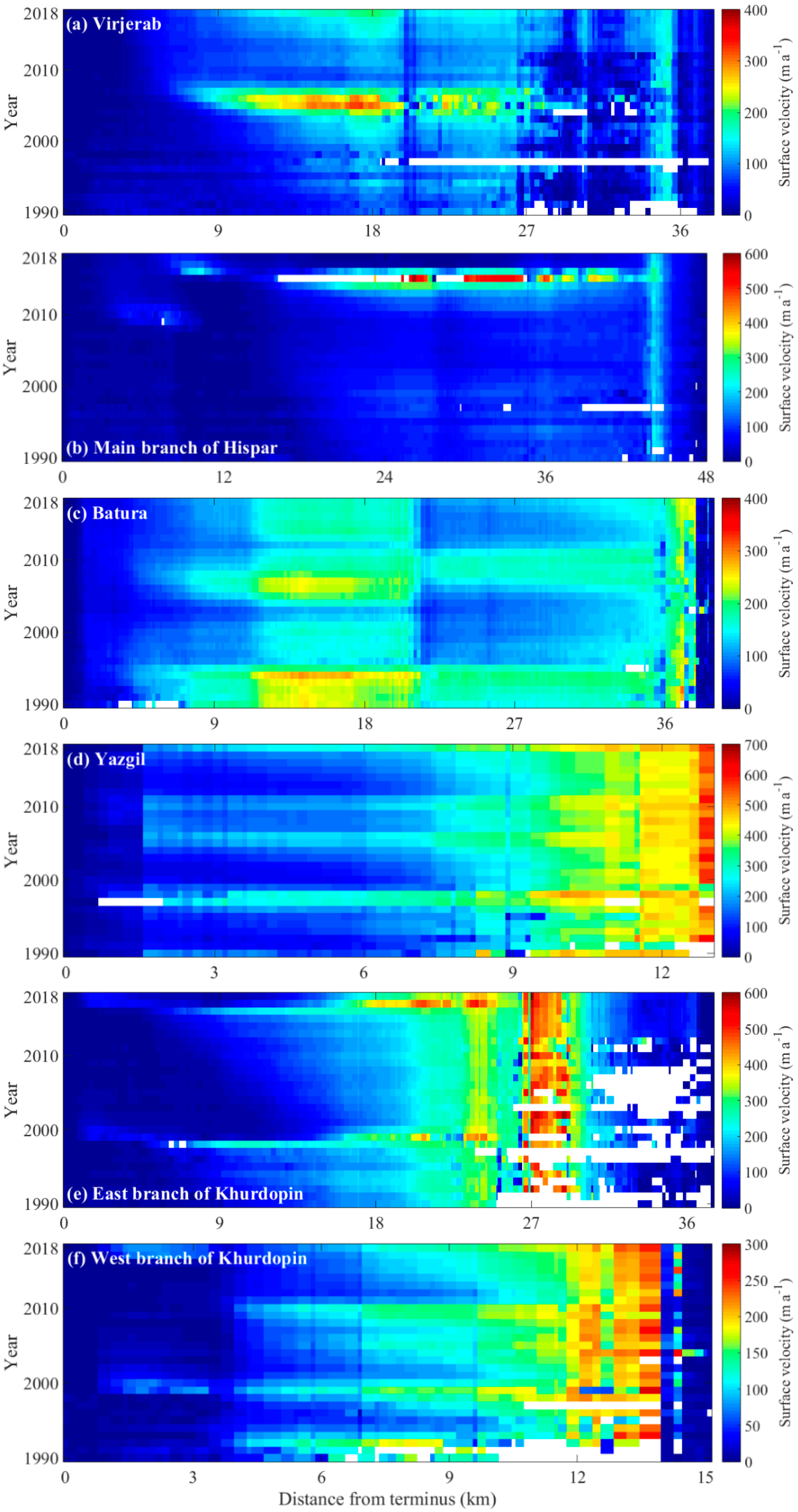Remotesensing 12 02922 g005