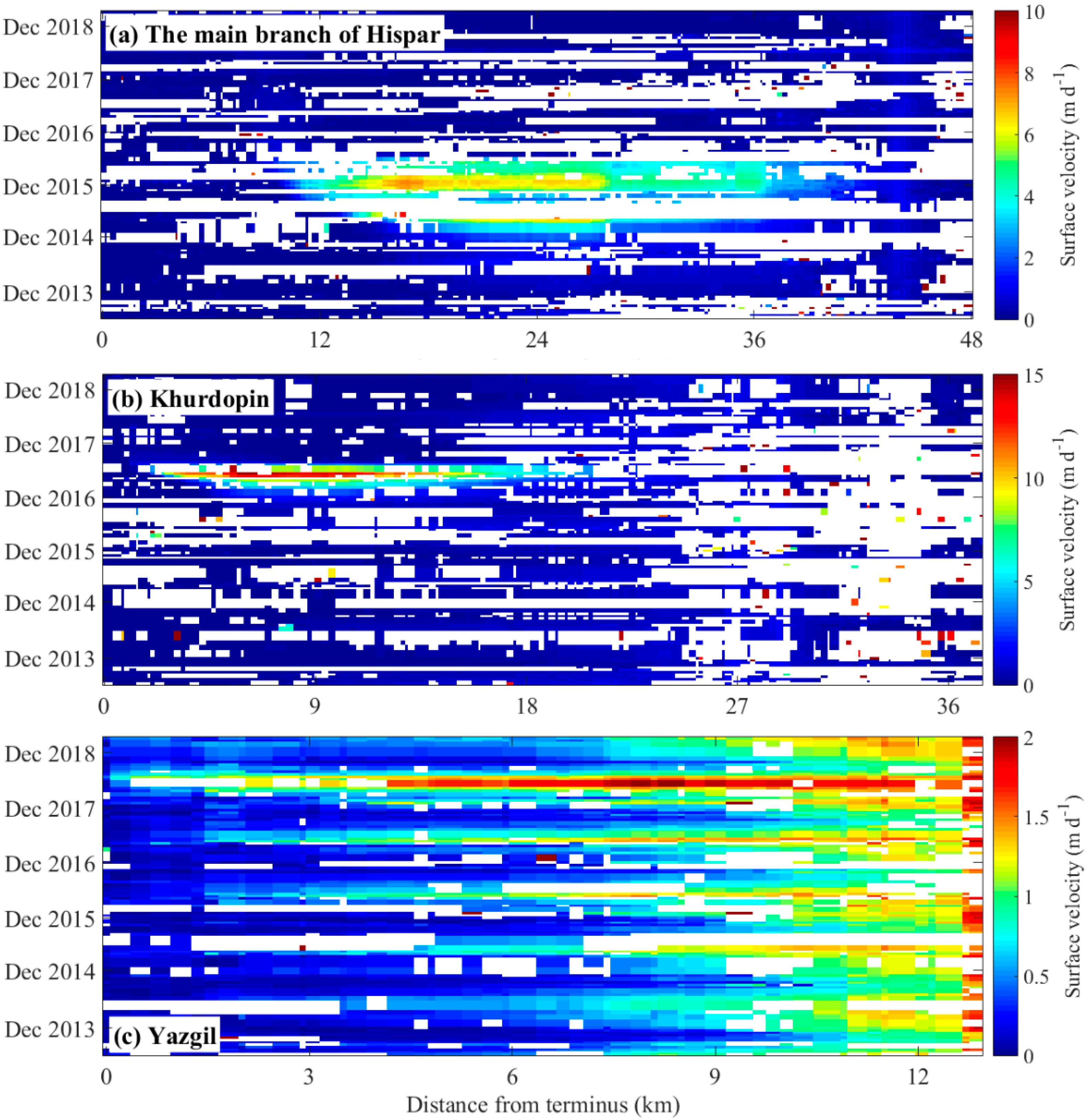 Remotesensing 12 02922 g008