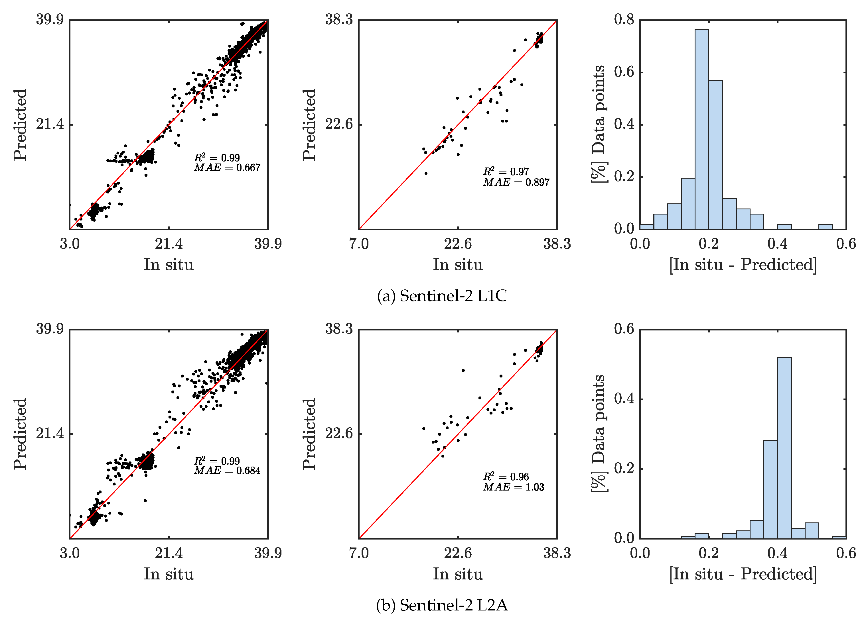 Remotesensing 12 02924 g009