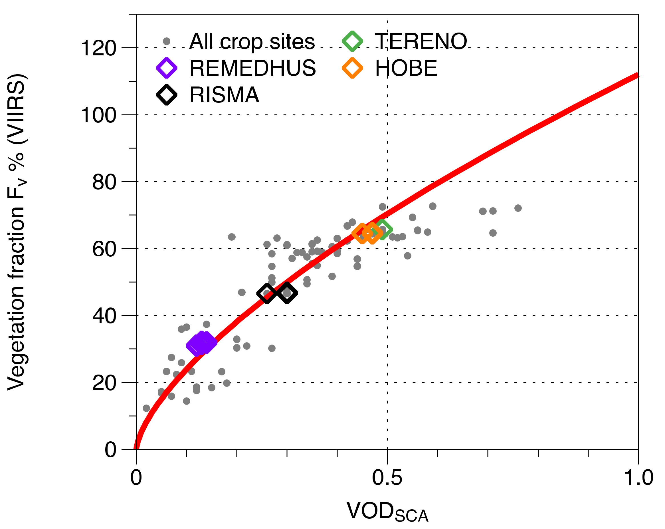 Remotesensing 12 02939 g002 Remotesensing 12 02939 g002