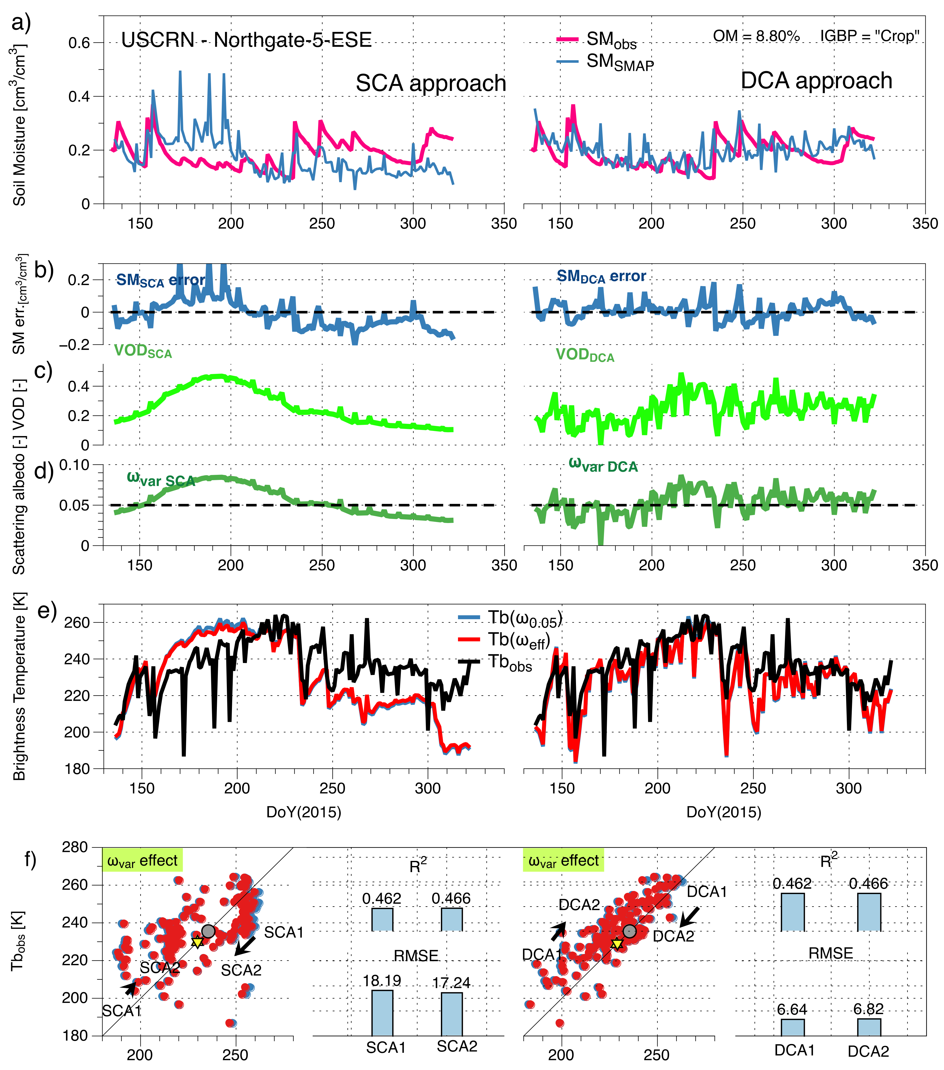 Remotesensing 12 02939 g005 Remotesensing 12 02939 g005