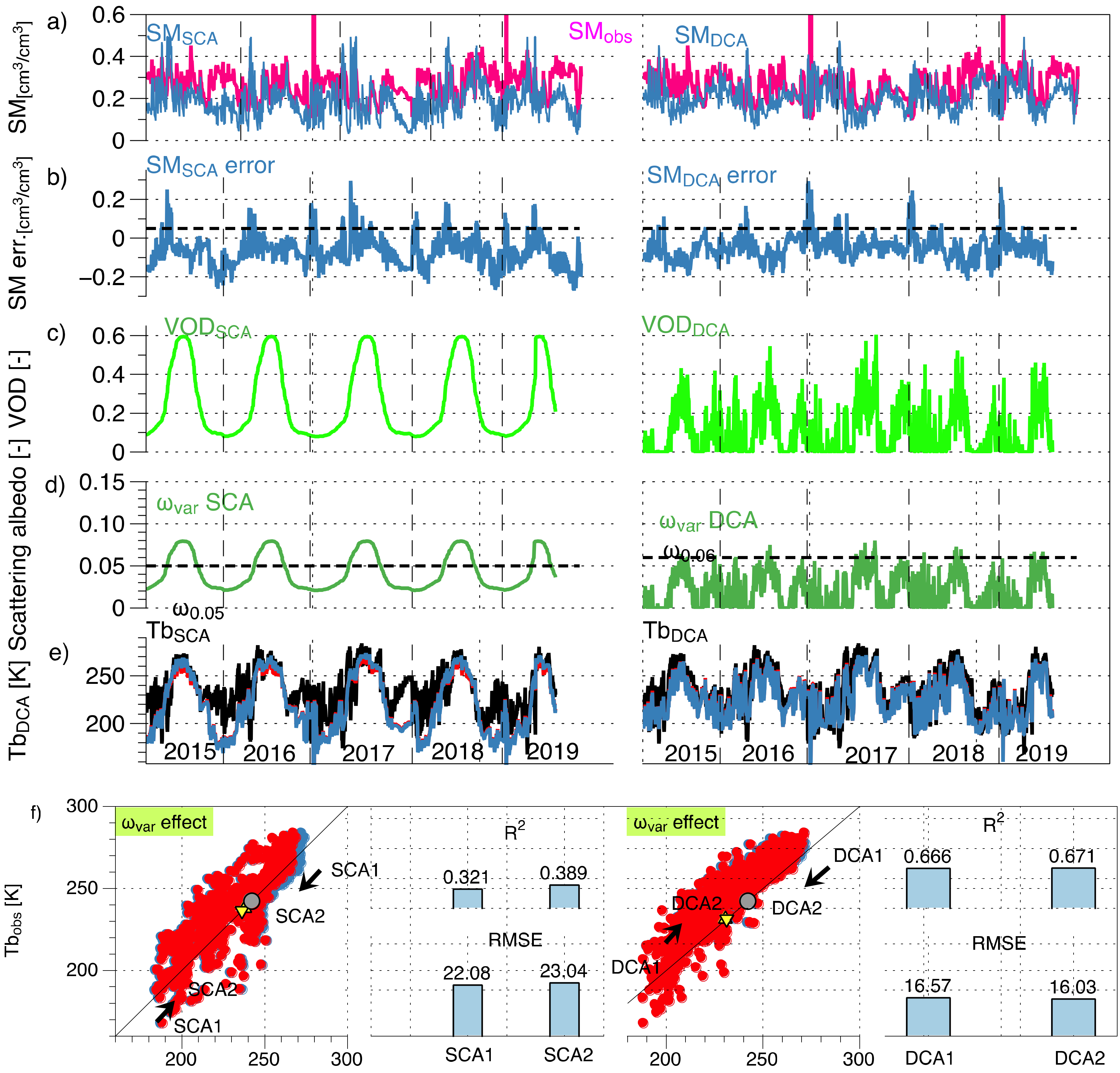 Remotesensing 12 02939 g006 Remotesensing 12 02939 g006
