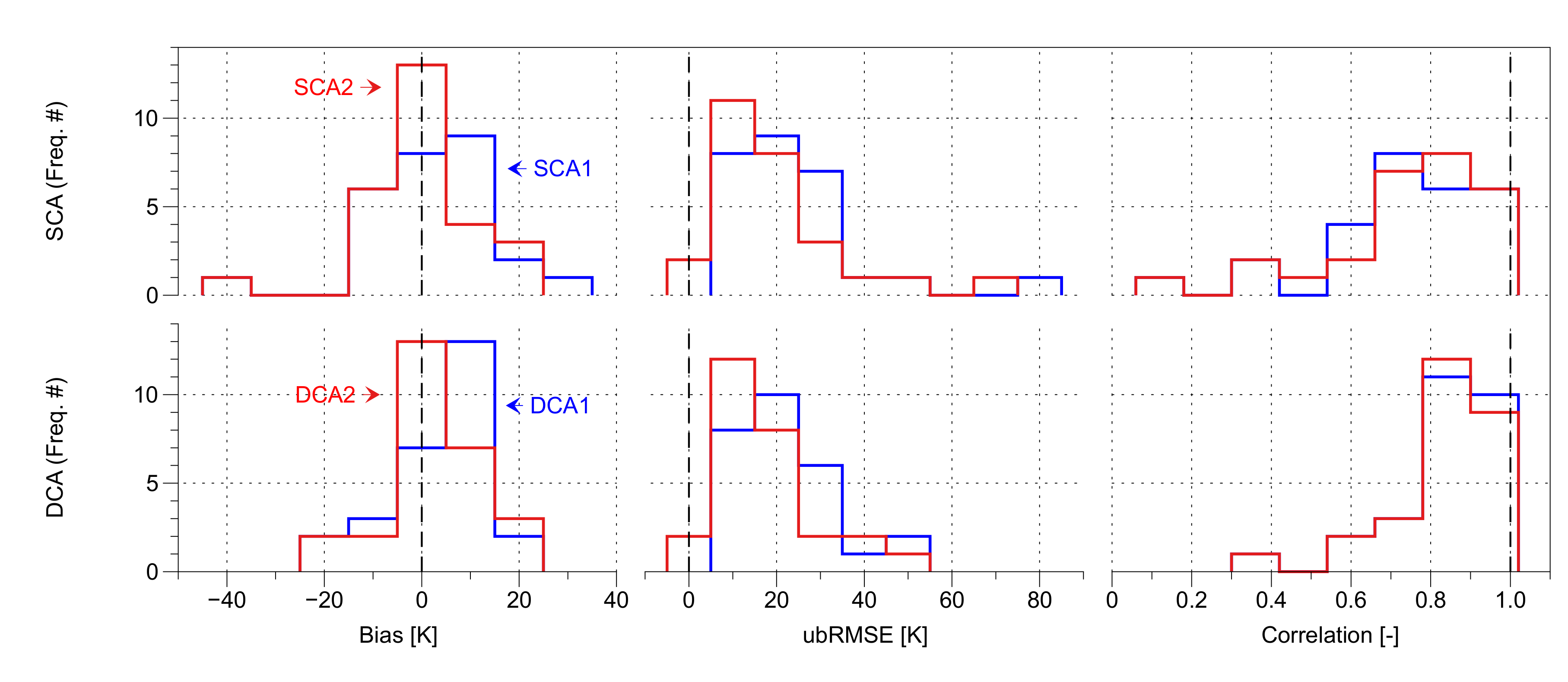 Remotesensing 12 02939 g007 Remotesensing 12 02939 g007