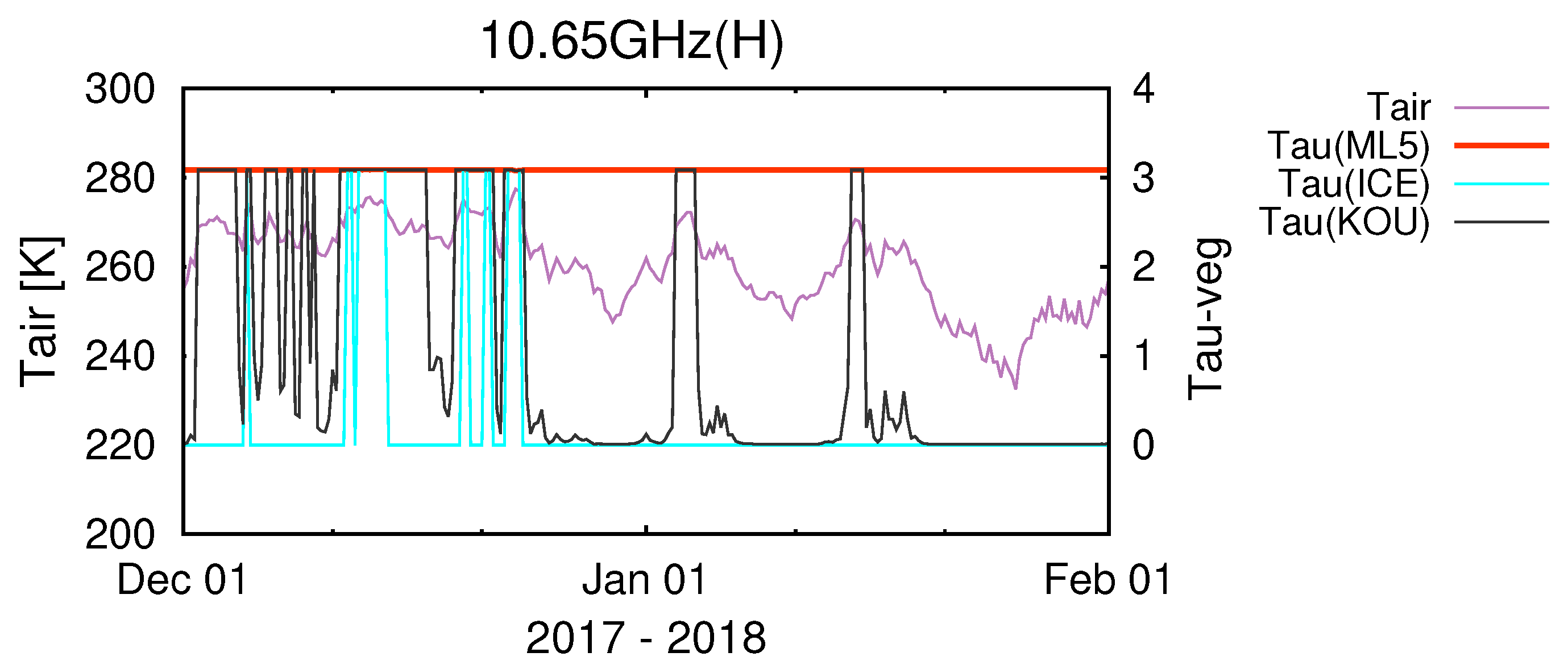 Remotesensing 12 02946 g007 Remotesensing 12 02946 g007