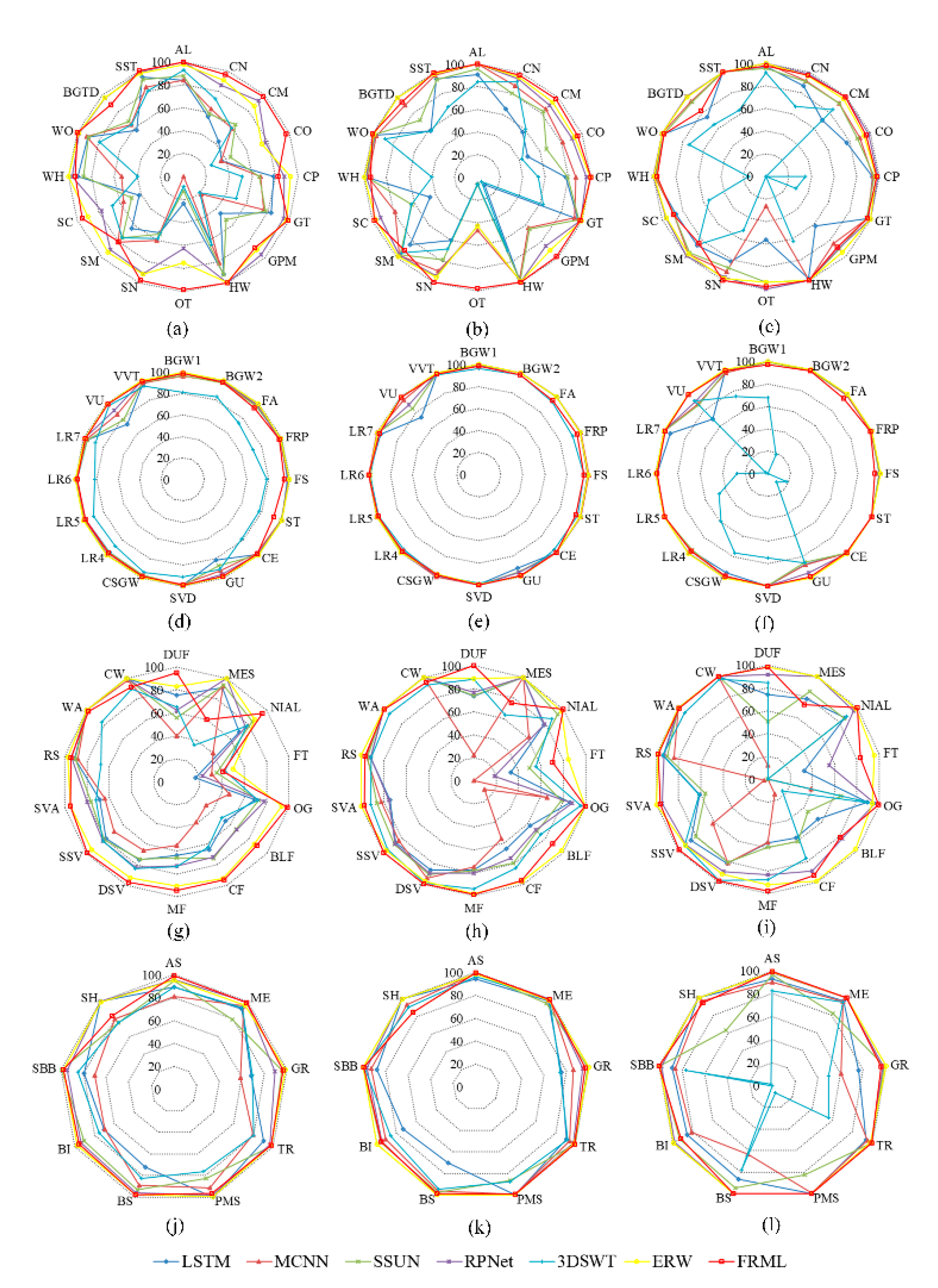 Remotesensing 12 02956 g010