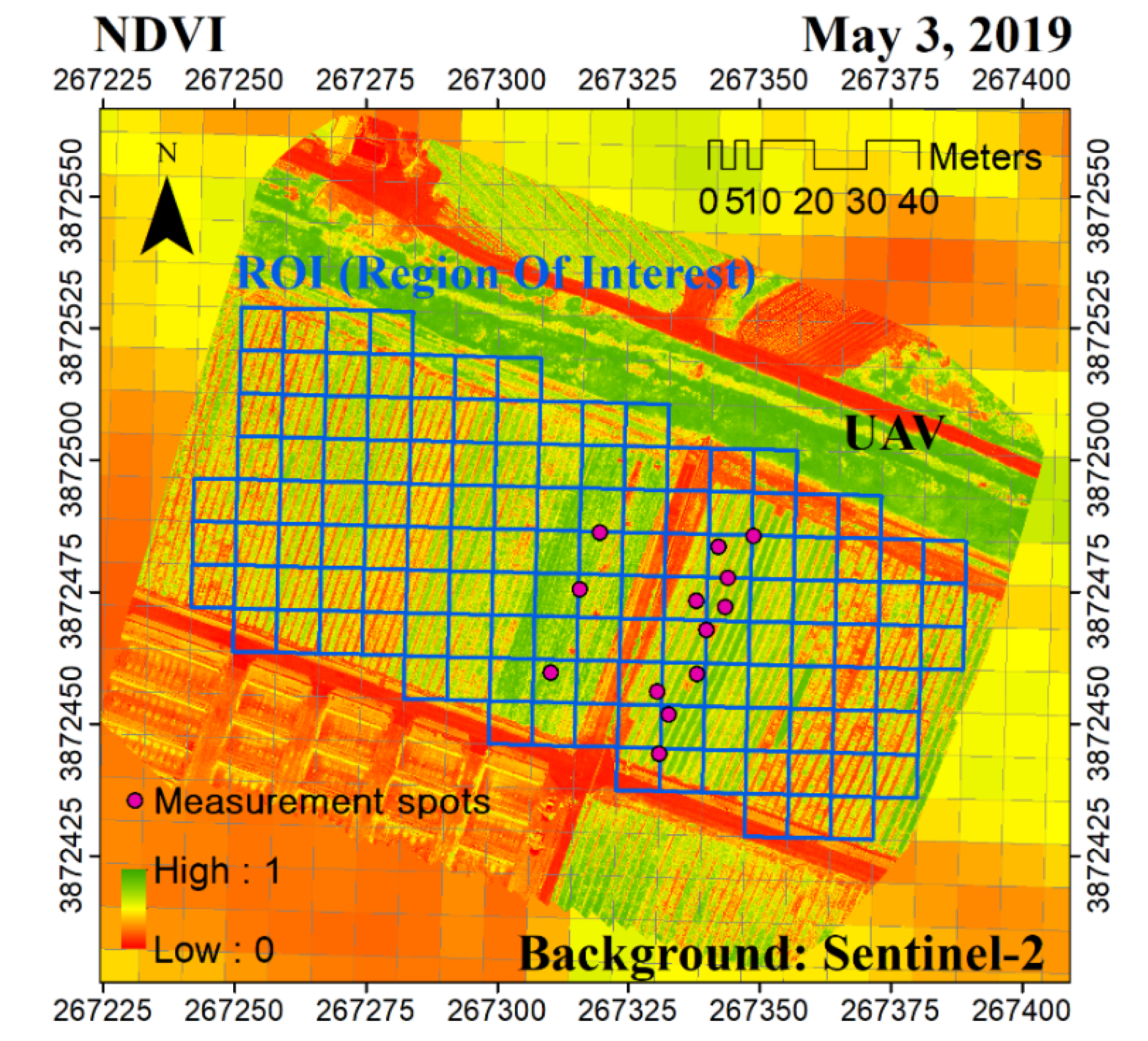 Remote Sensing Free Full Text Inter Comparison Of Normalized Difference Vegetation Index Measured From Different Footprint Sizes In Cropland