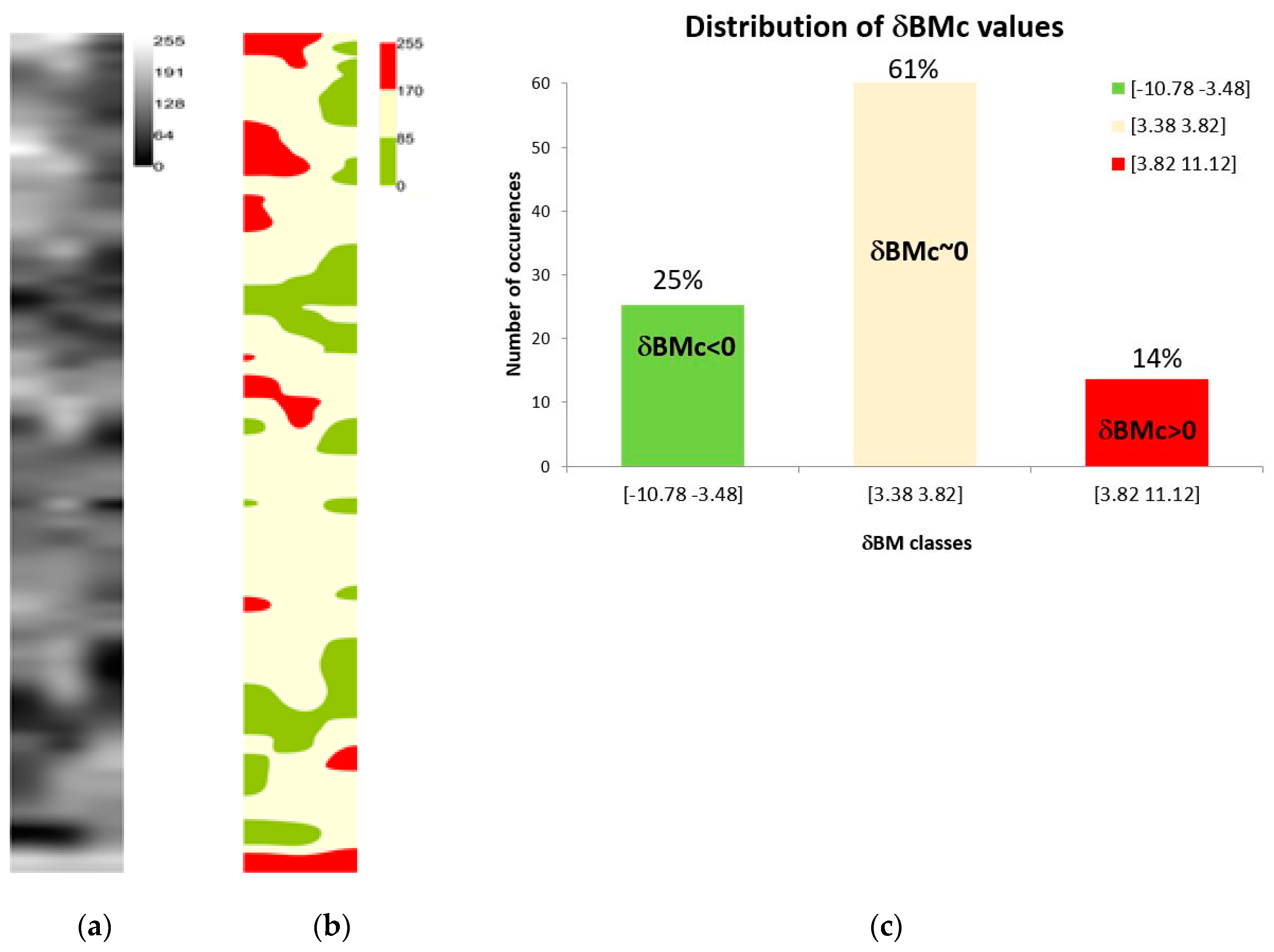 Remotesensing 12 02982 g007