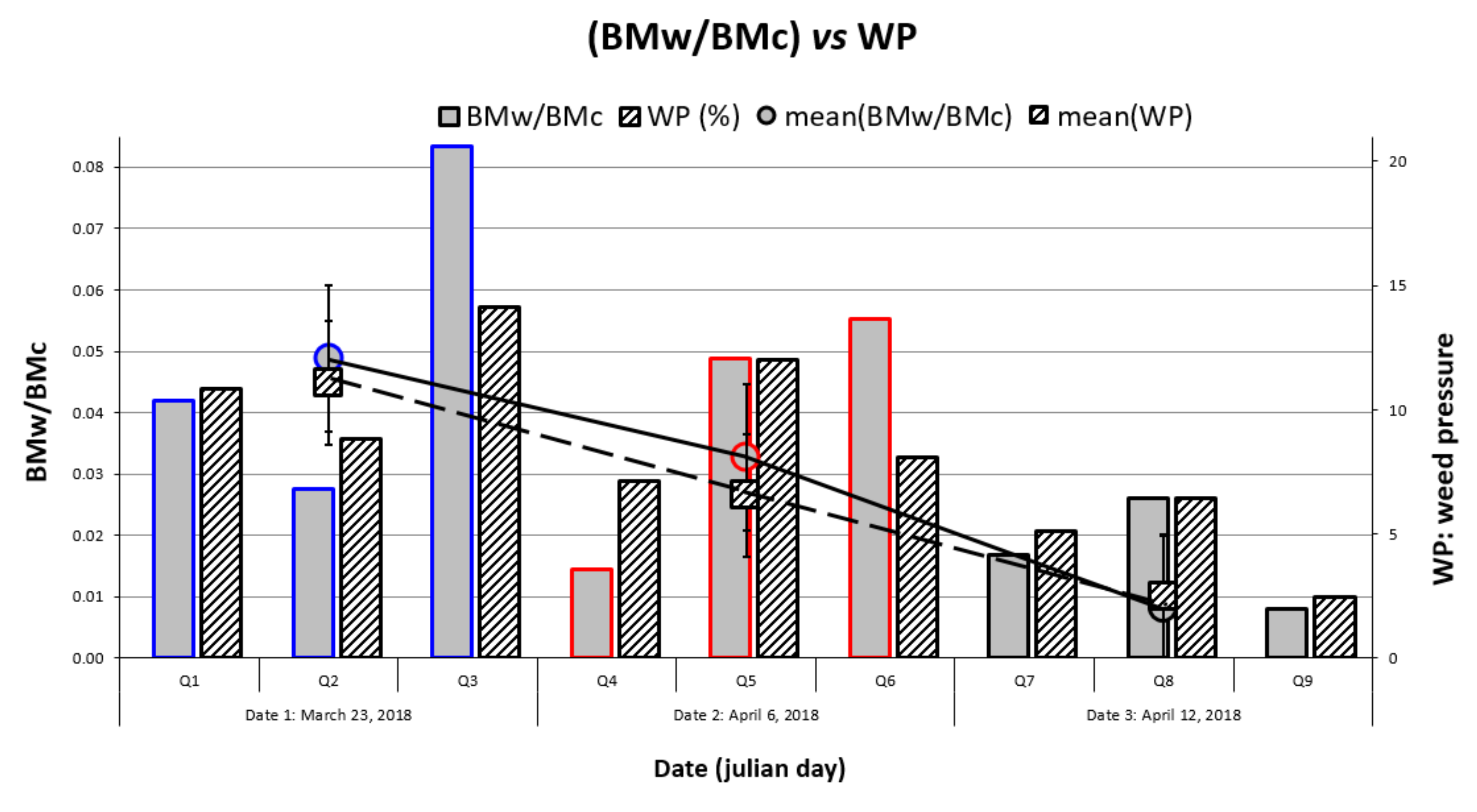 Remotesensing 12 02982 g009