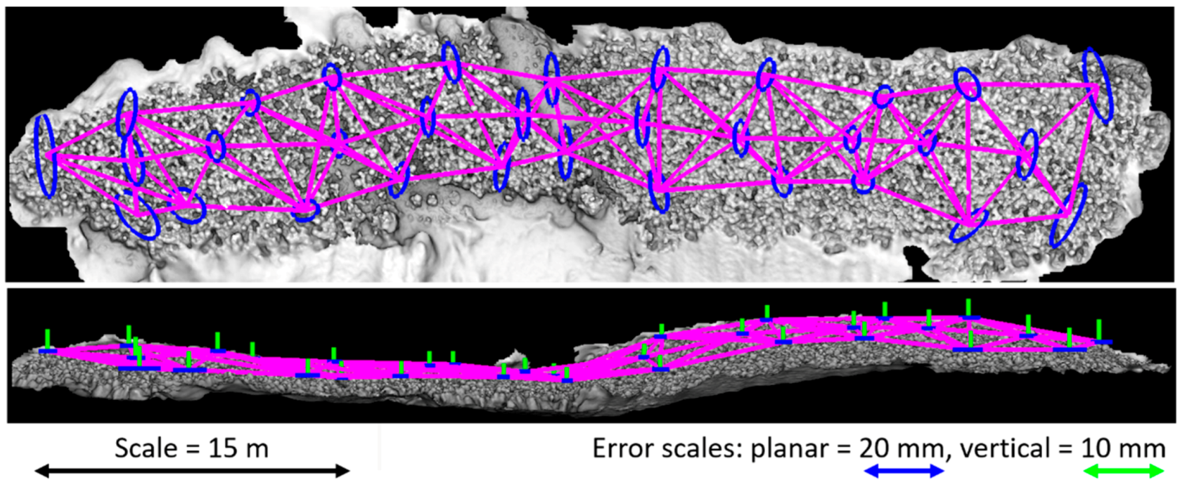 Remotesensing 12 03036 g004 Remotesensing 12 03036 g004