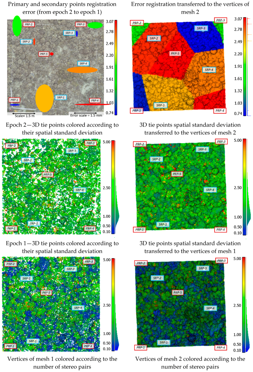 Remotesensing 12 03036 g015a Remotesensing 12 03036 g015a