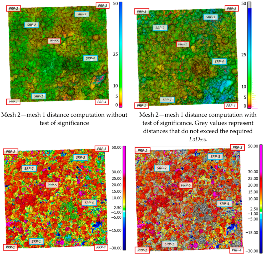 Remotesensing 12 03036 g015b Remotesensing 12 03036 g015b