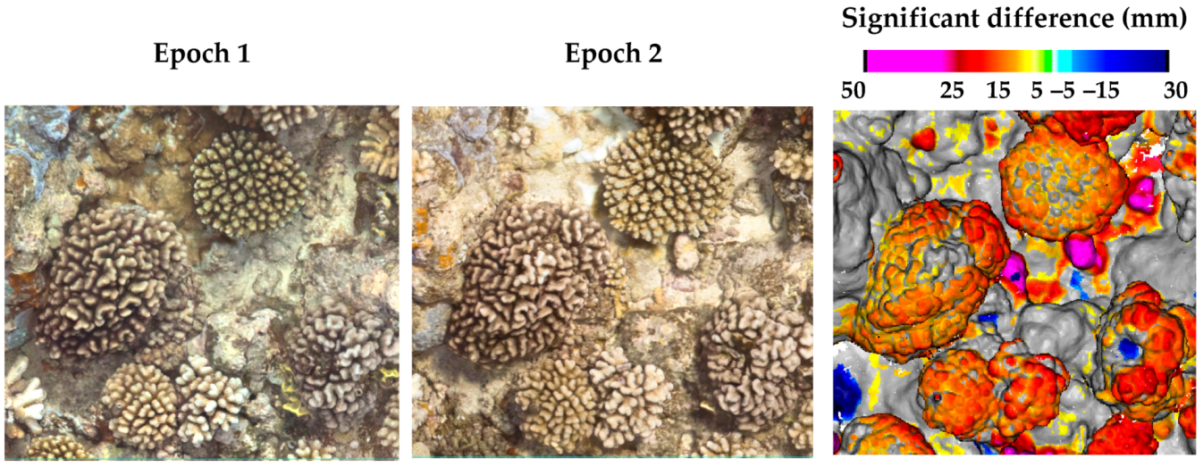 Remotesensing 12 03036 g016 Remotesensing 12 03036 g016