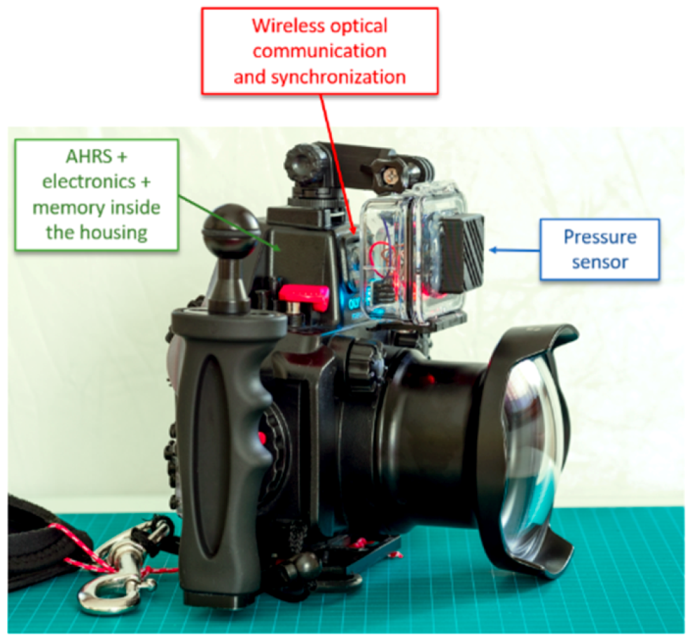 Remotesensing 12 03036 g017 Remotesensing 12 03036 g017