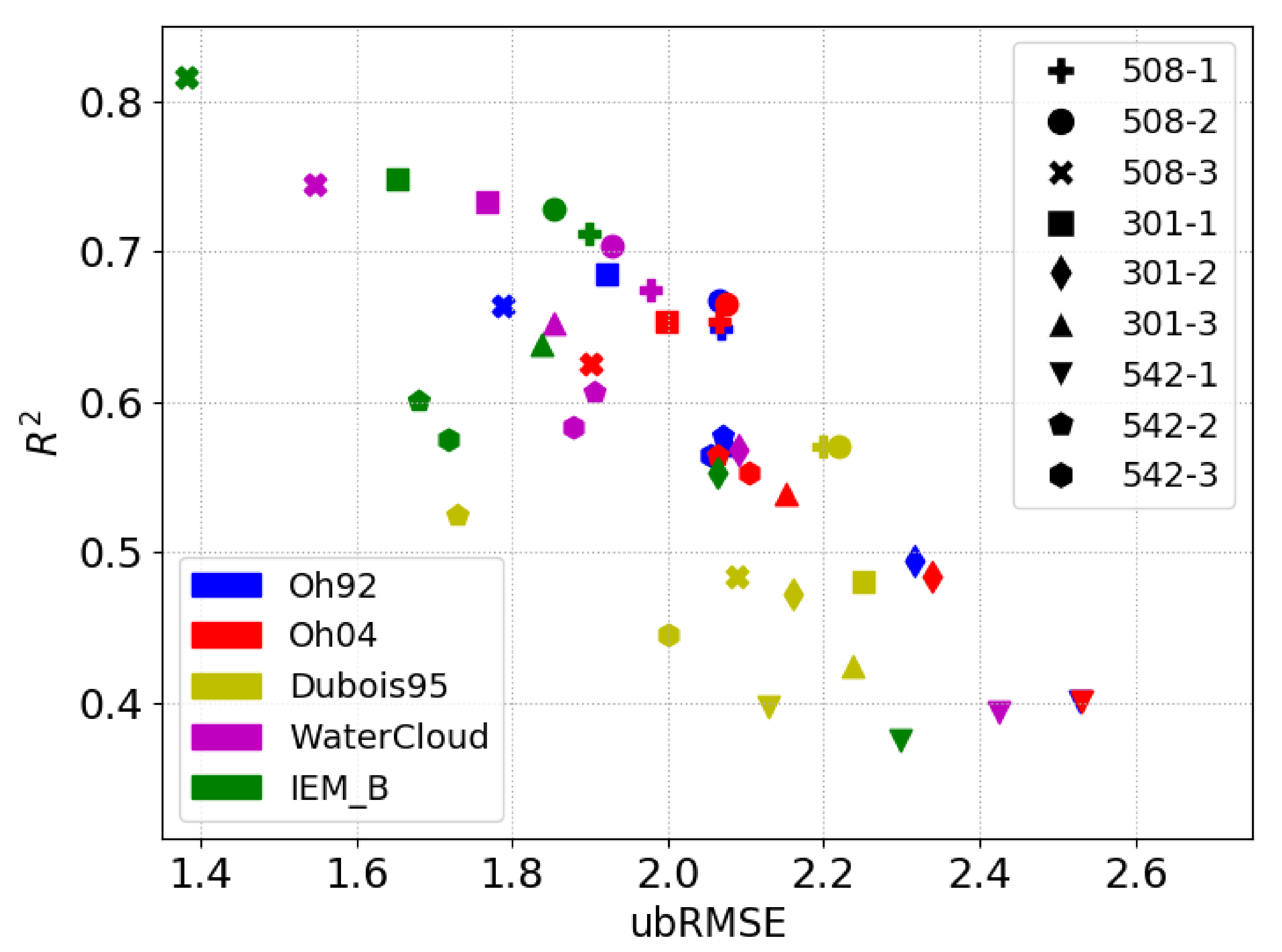 Remotesensing 12 03037 g010 Remotesensing 12 03037 g010