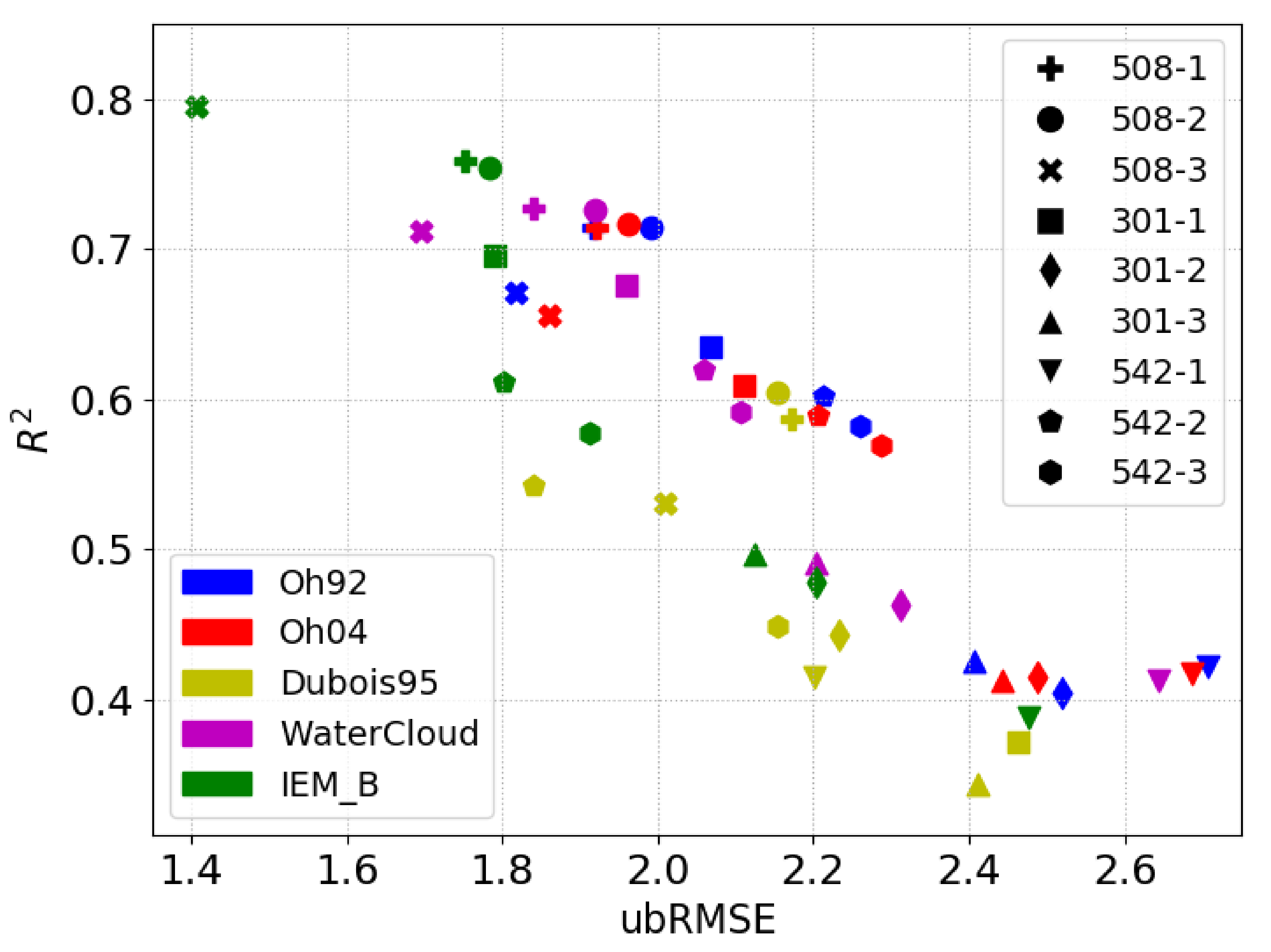 Remotesensing 12 03037 g011 Remotesensing 12 03037 g011