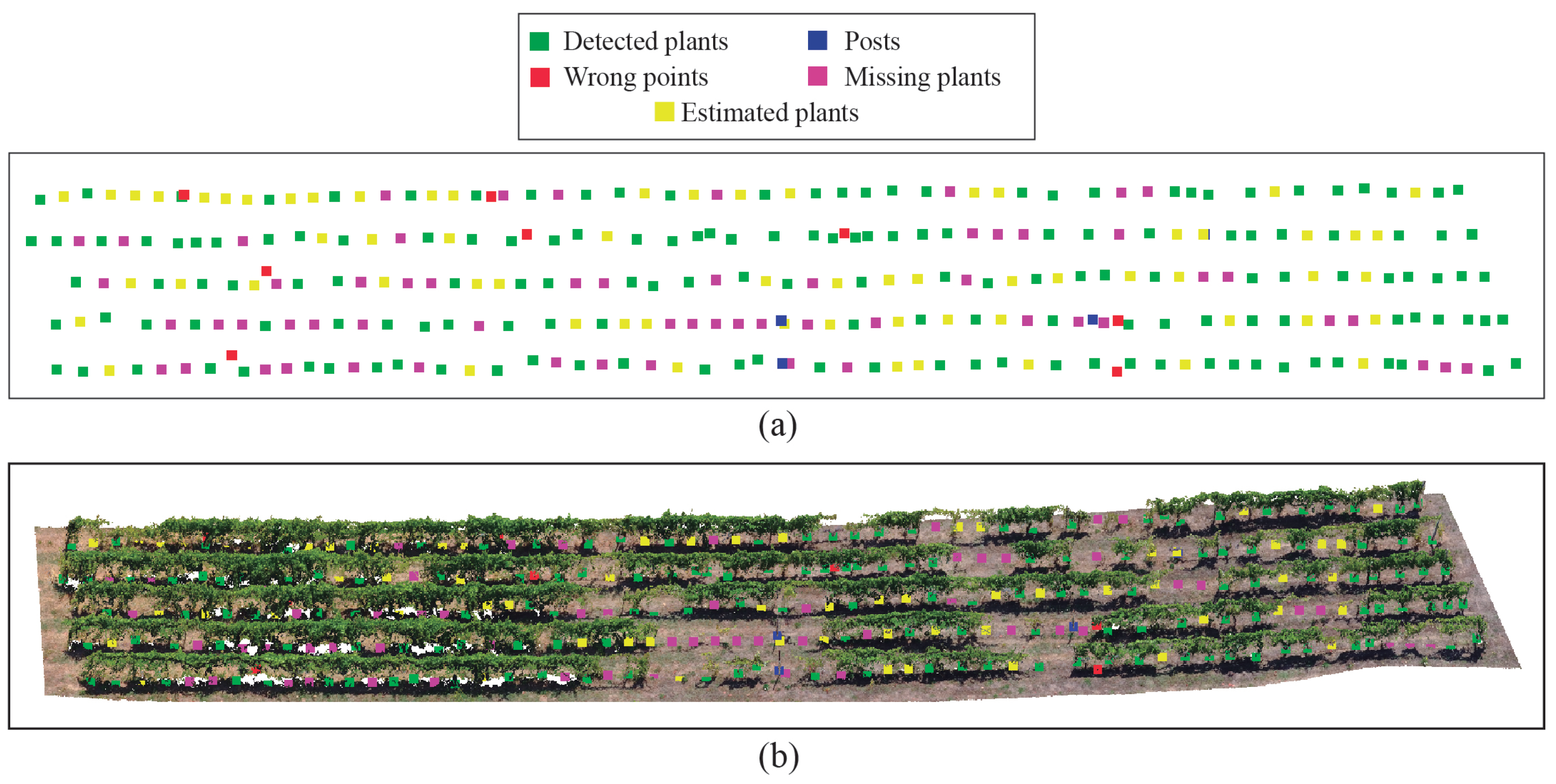Remotesensing 12 03043 g015 Remotesensing 12 03043 g015